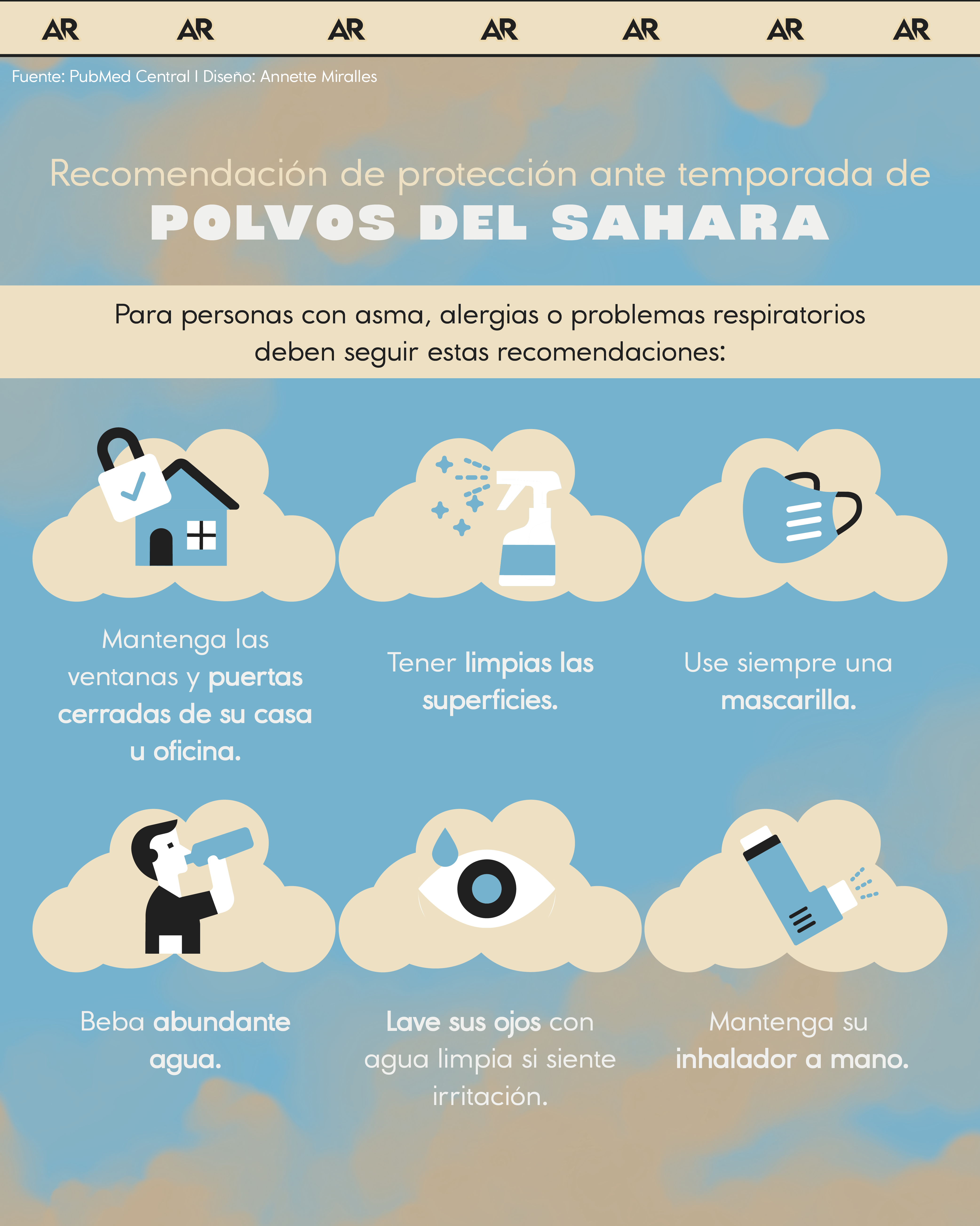 polvo sahara, salud, noticias, costa rica 