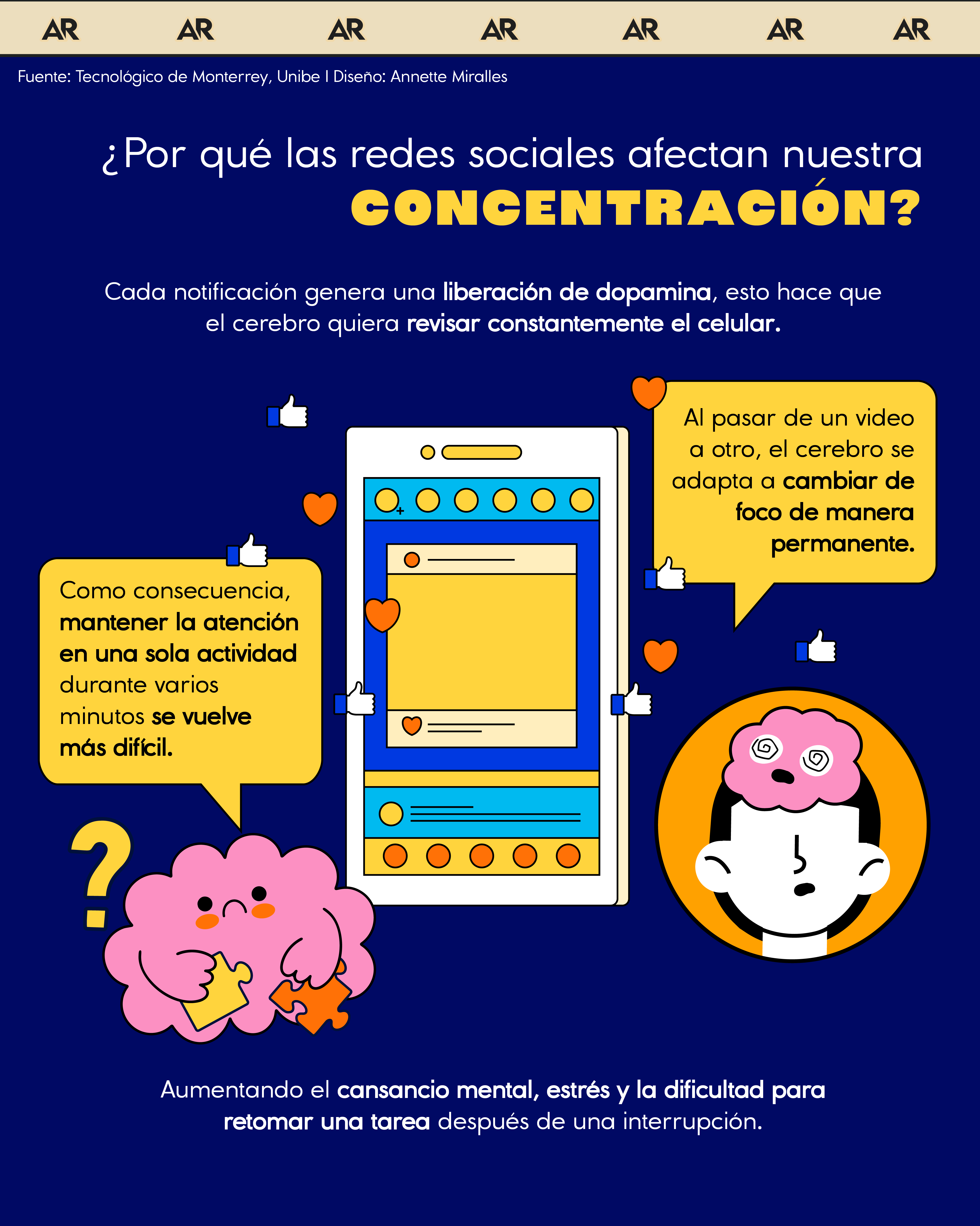 ¿Por qué las redes sociales afectan nuestra concentración?