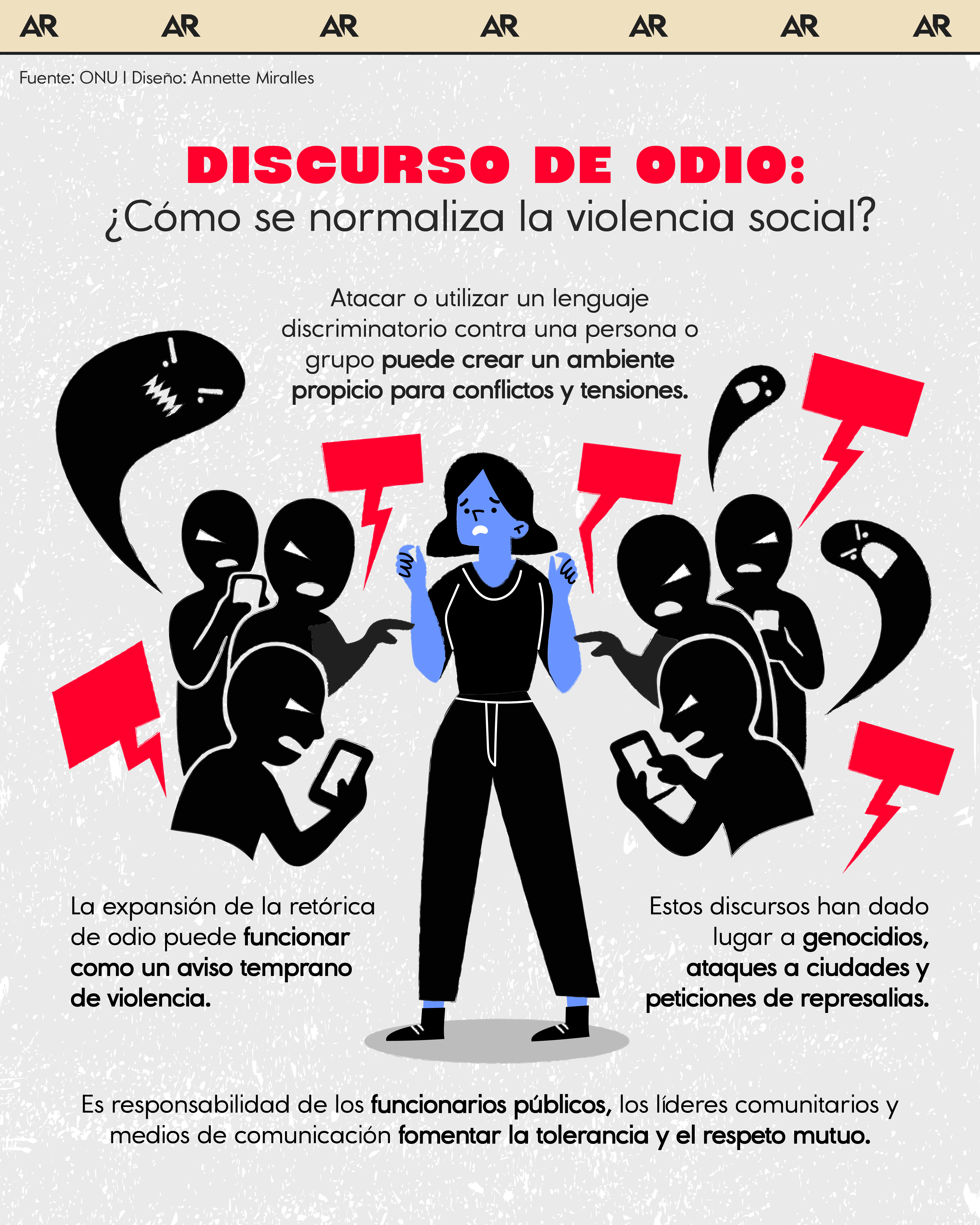 Discurso de odio: ¿Cómo se normaliza la violencia social?