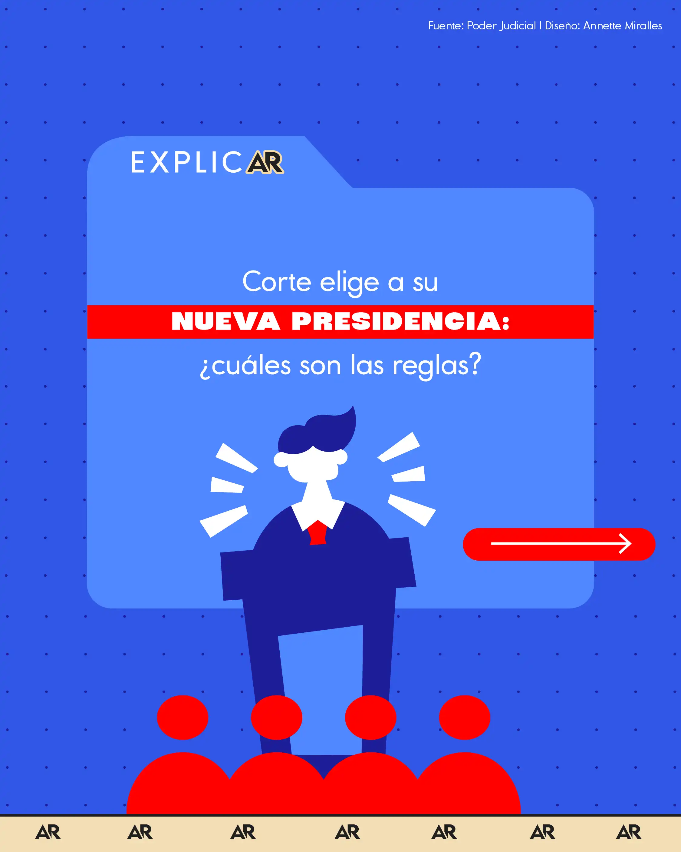 Corte elige a su nueva presidencia: ¿cuáles son las reglas?