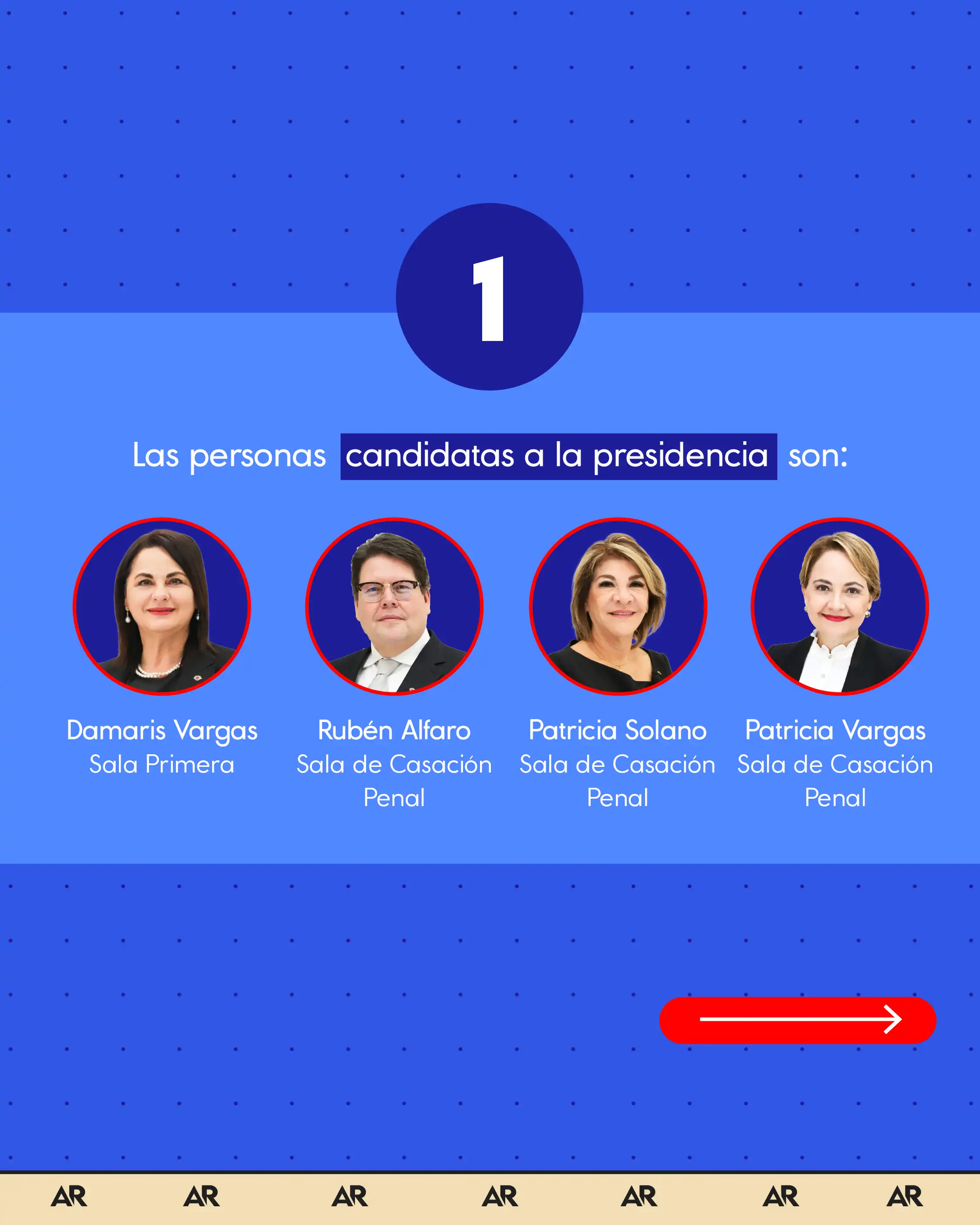 Corte elige a su nueva presidencia: ¿cuáles son las reglas?