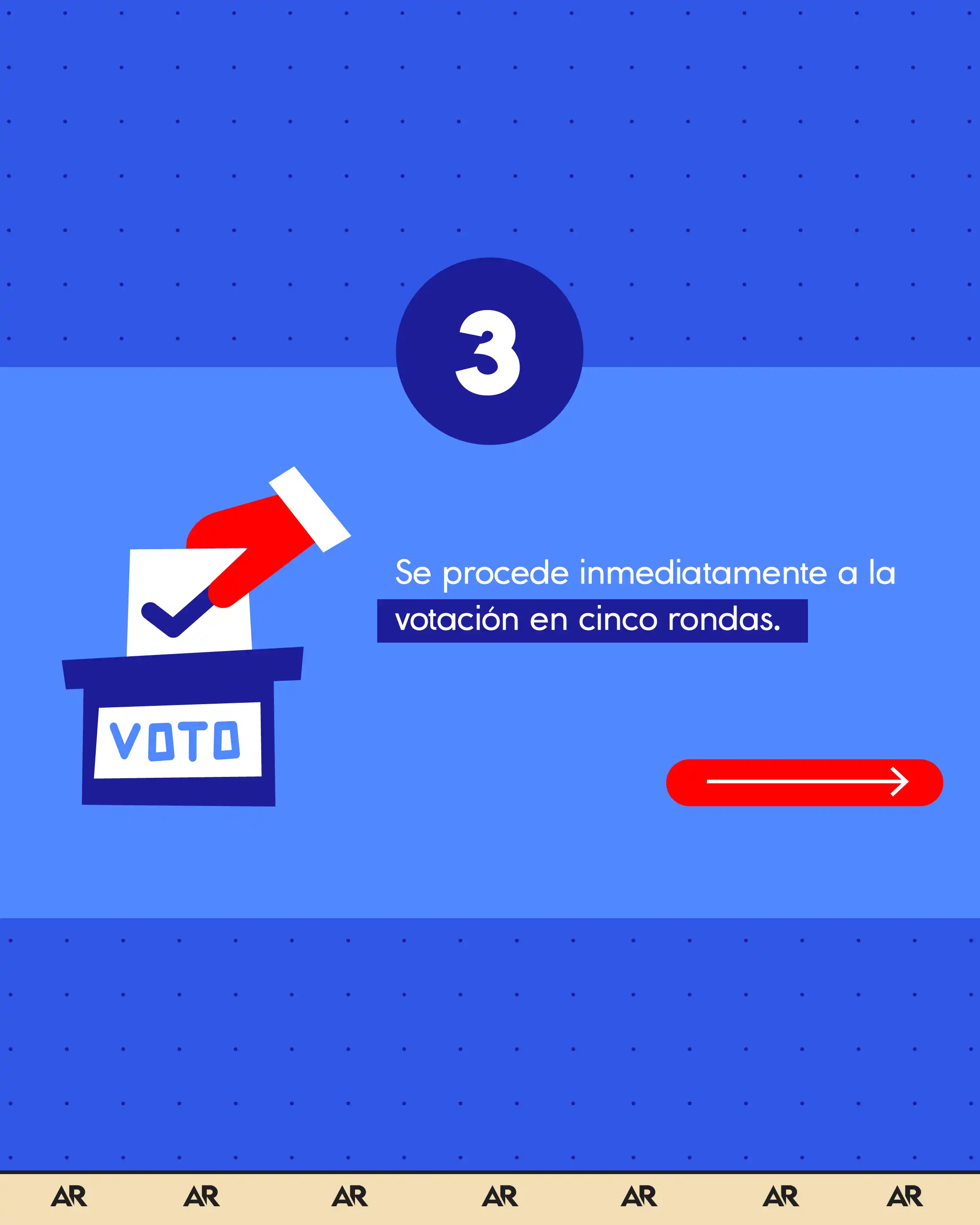 ¿Cuál es el proceso para la elección de la presidencia de la Corte Suprema de Justicia?