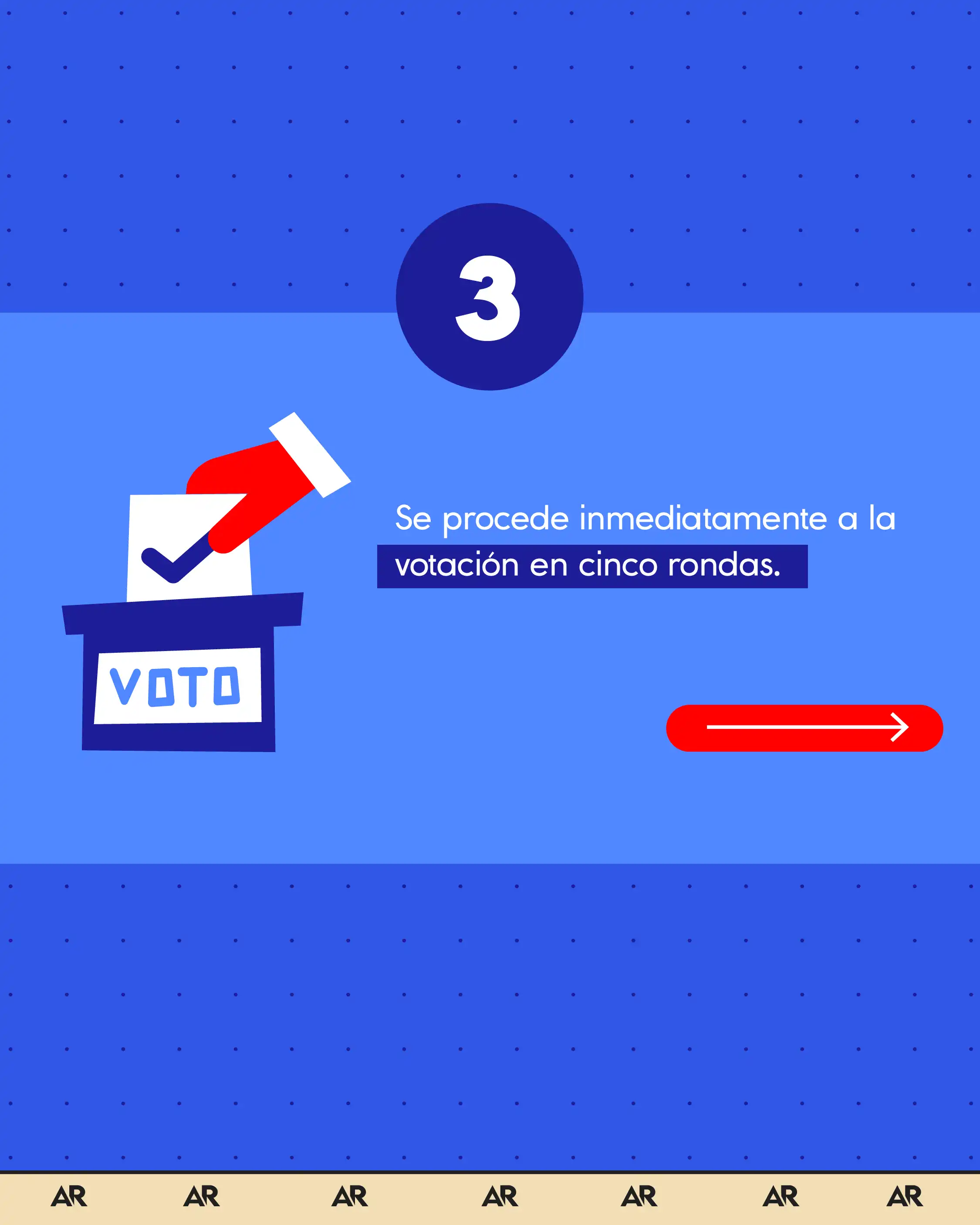 Corte elige a su nueva presidencia: ¿cuáles son las reglas?