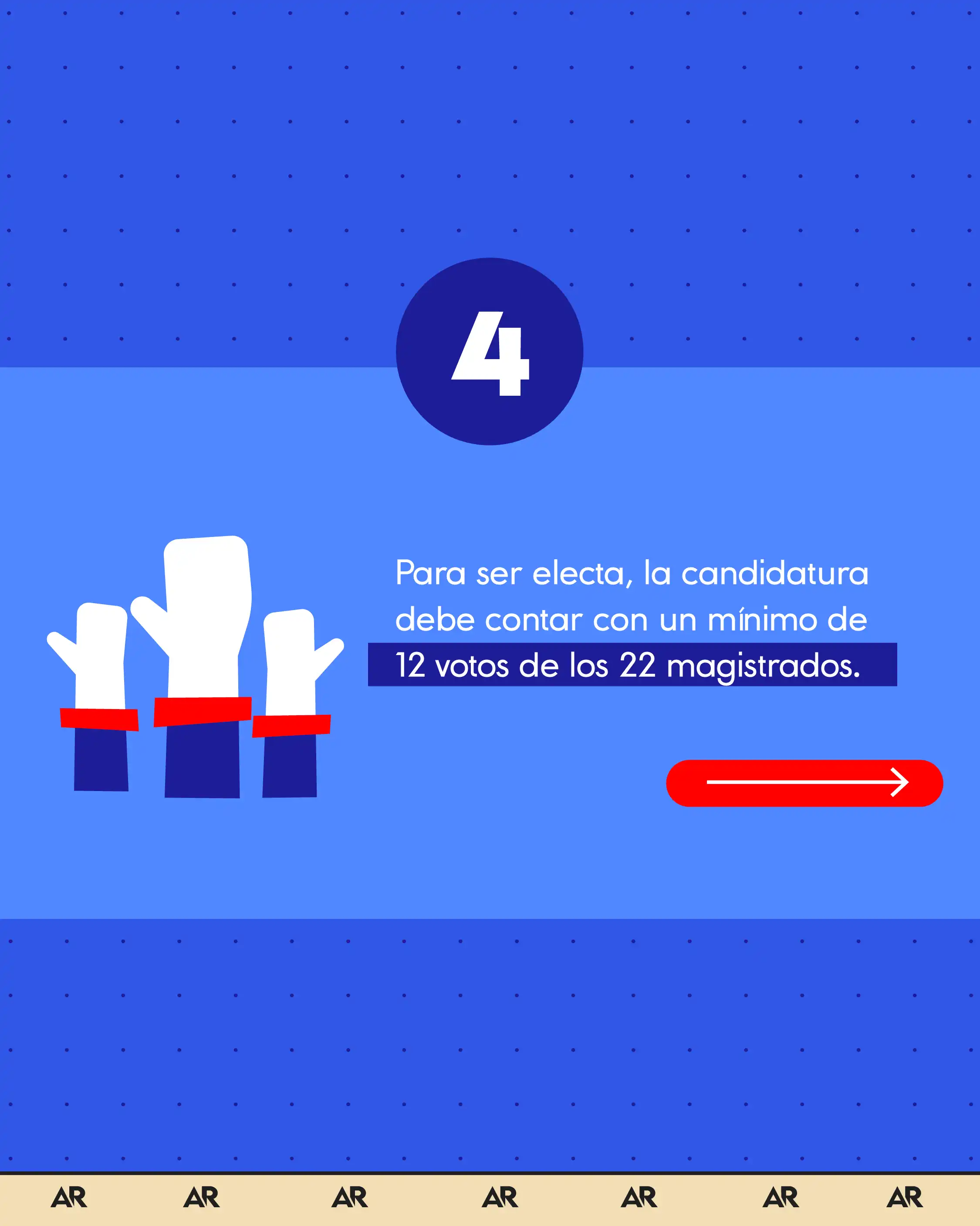 ¿Cuál es el proceso para la elección de la presidencia de la Corte Suprema de Justicia?