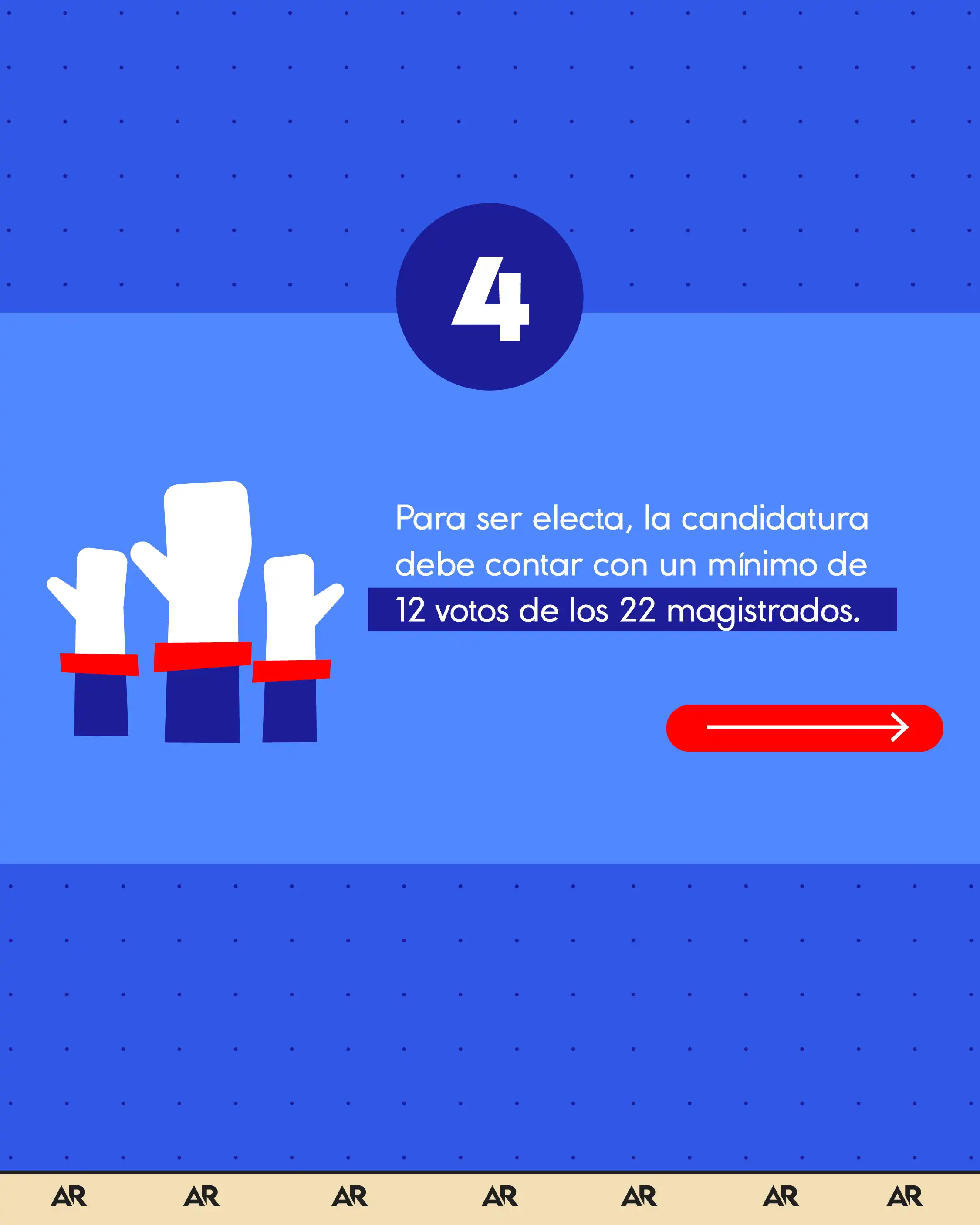 Corte elige a su nueva presidencia: ¿cuáles son las reglas?