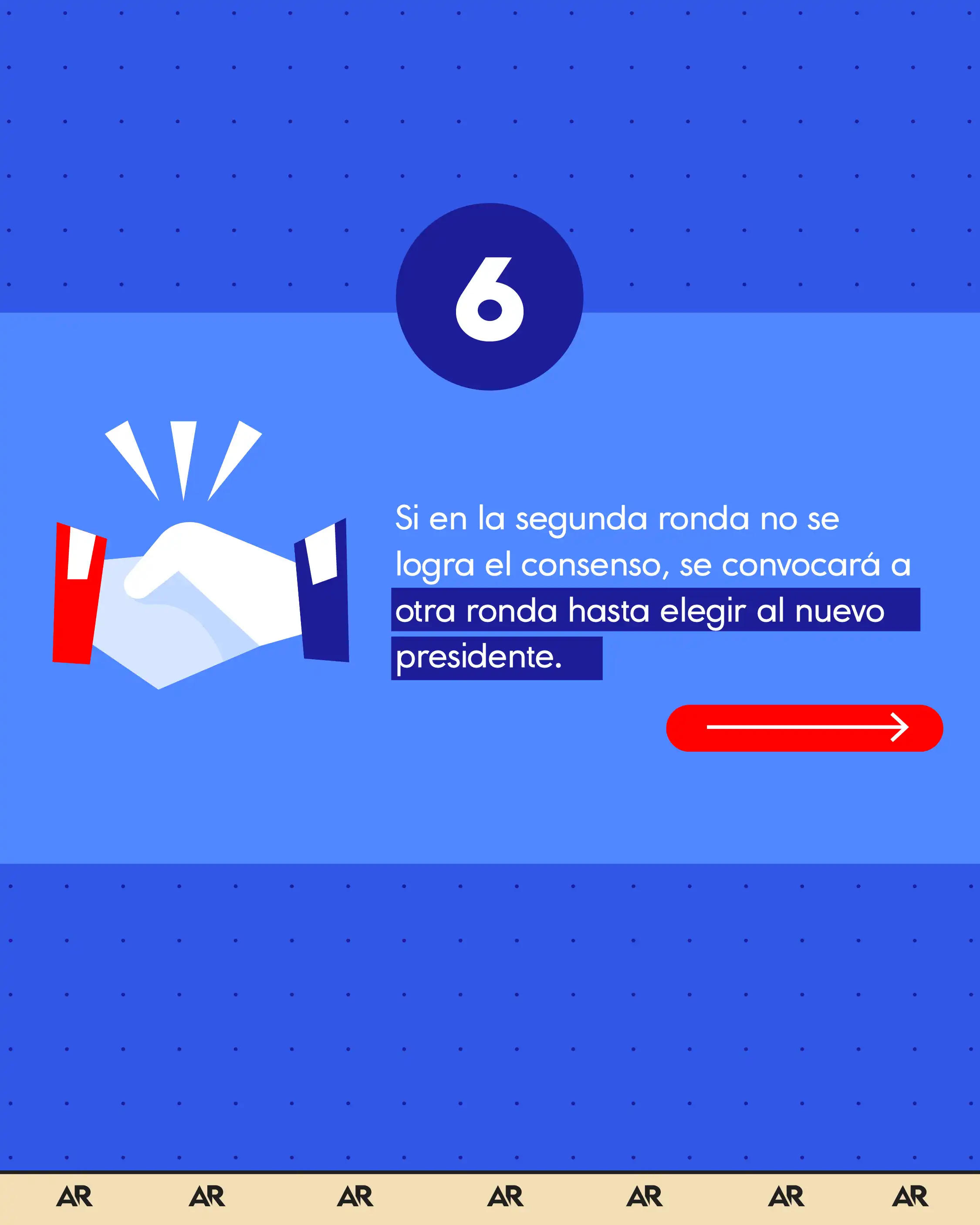 Corte elige a su nueva presidencia: ¿cuáles son las reglas?
