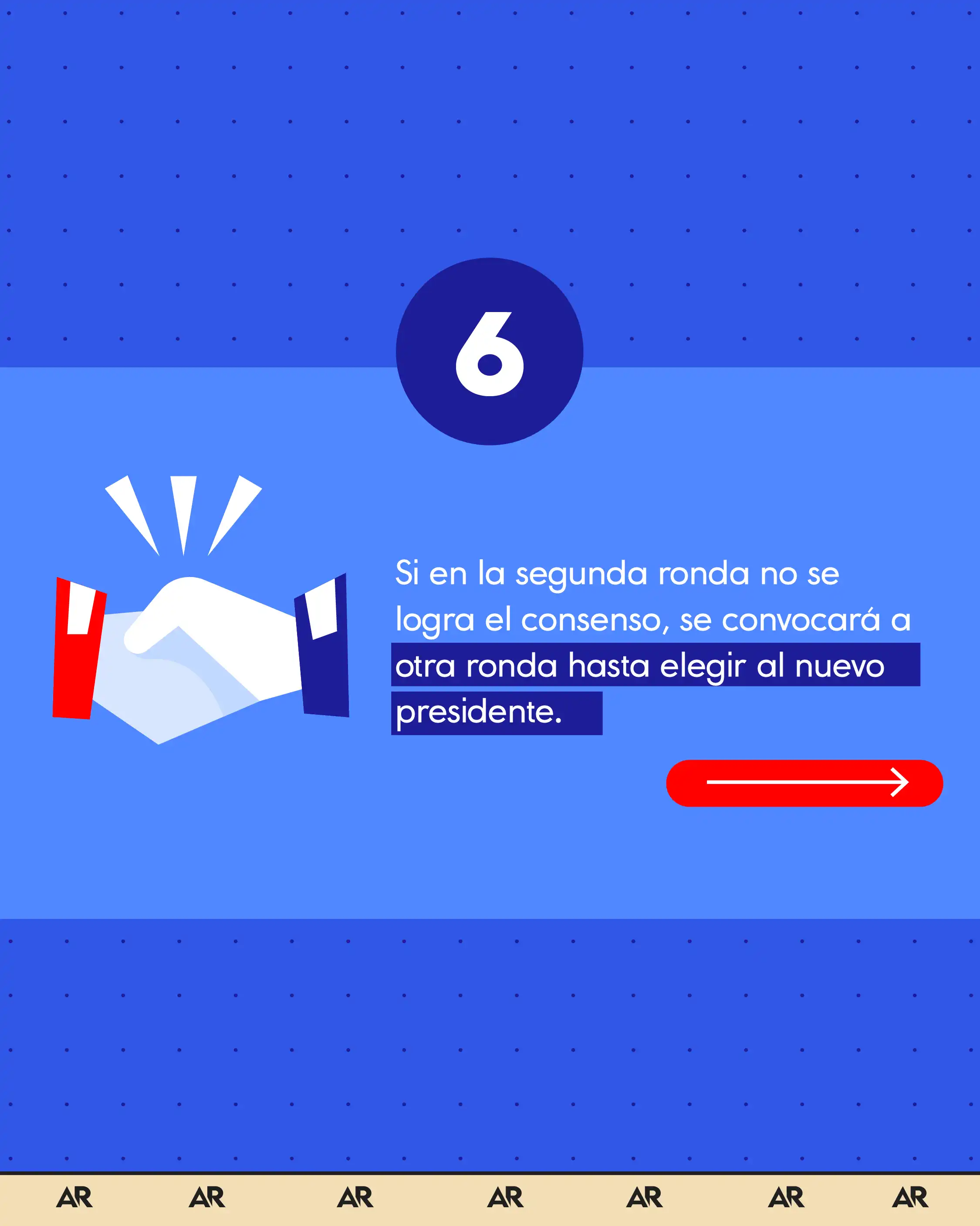 ¿Cuál es el proceso para la elección de la presidencia de la Corte Suprema de Justicia?