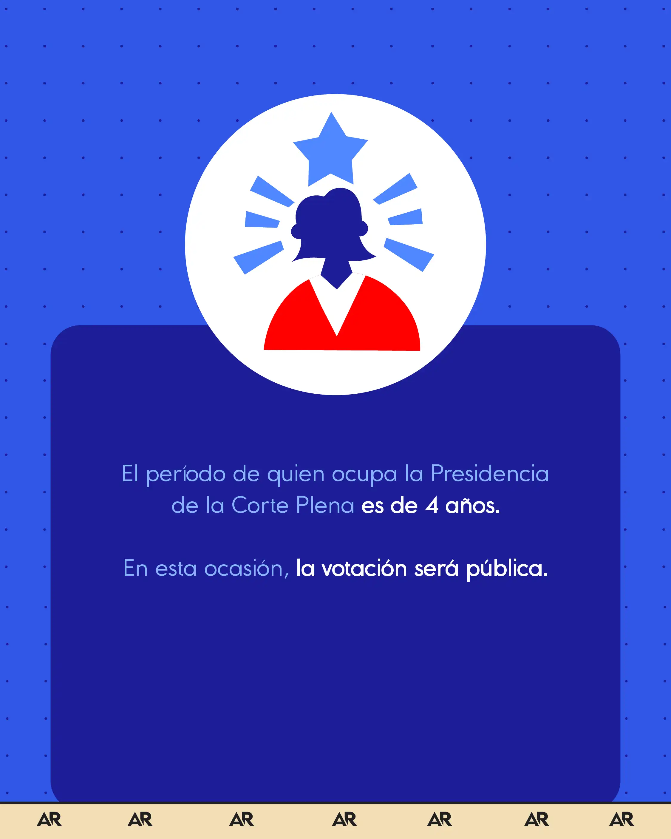 ¿Cuál es el proceso para la elección de la presidencia de la Corte Suprema de Justicia?
