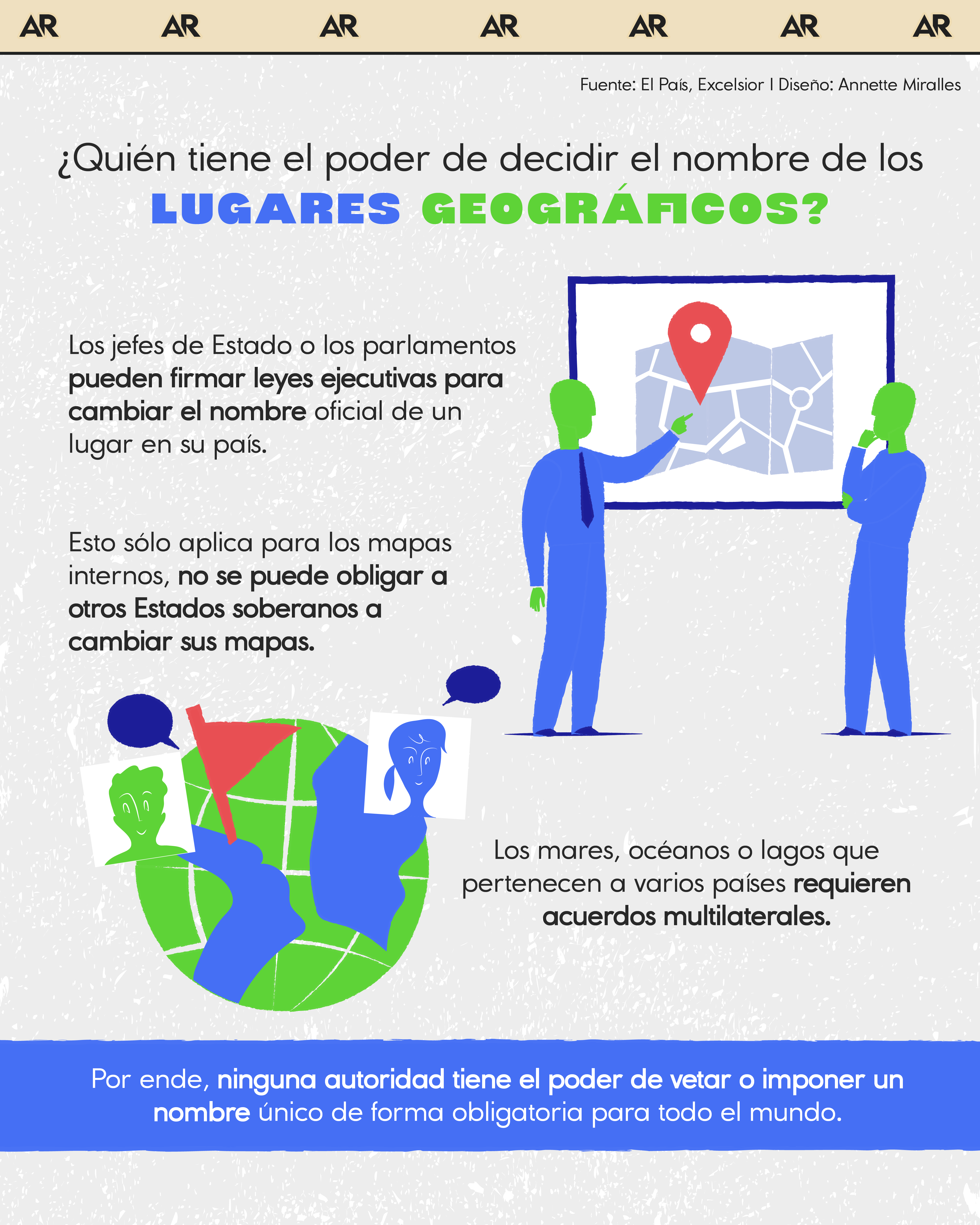  ¿Quién tiene el poder de decidir el nombre de los lugares geográficos?