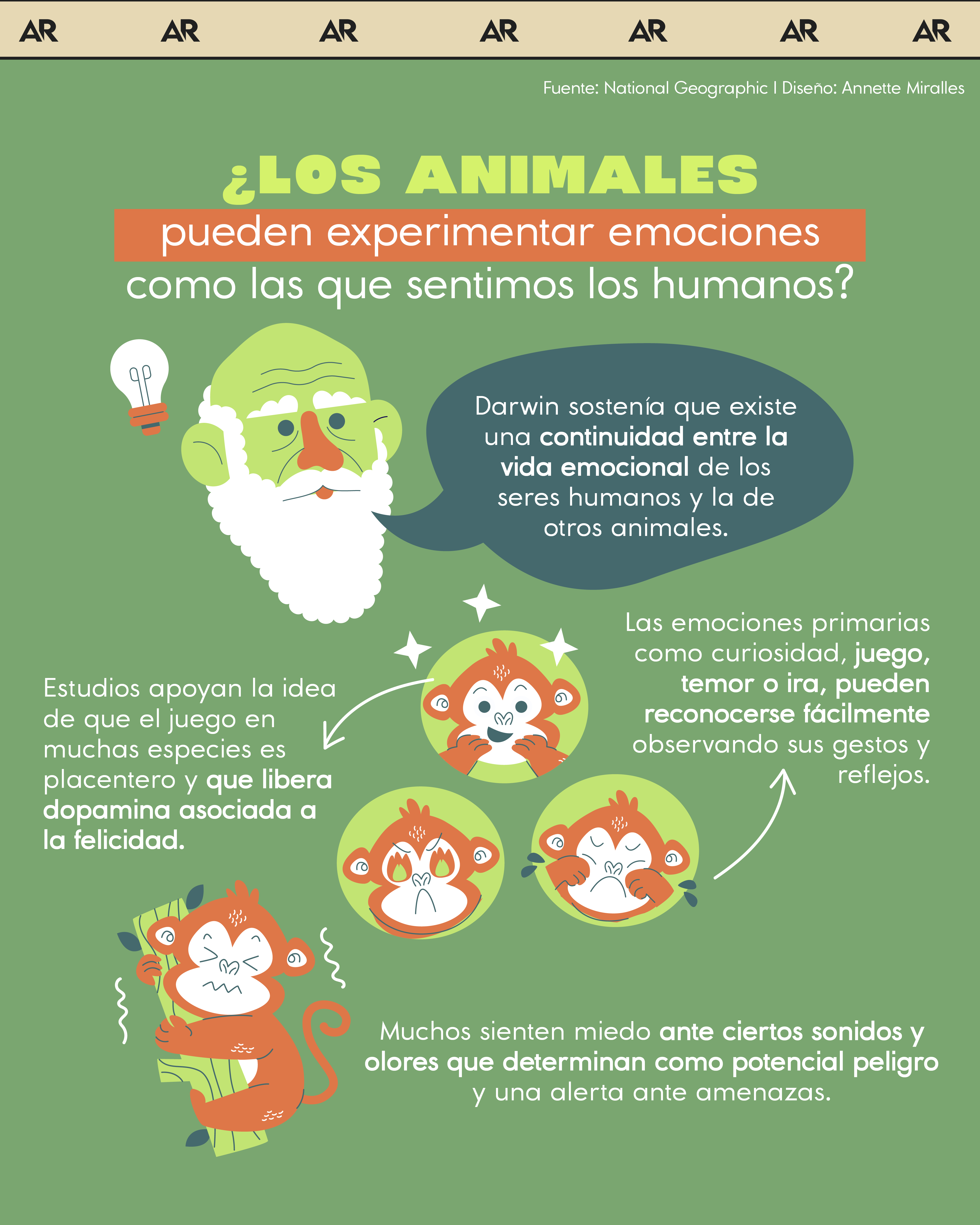  ¿Los animales pueden experimentar emociones como las que sentimos los humanos?