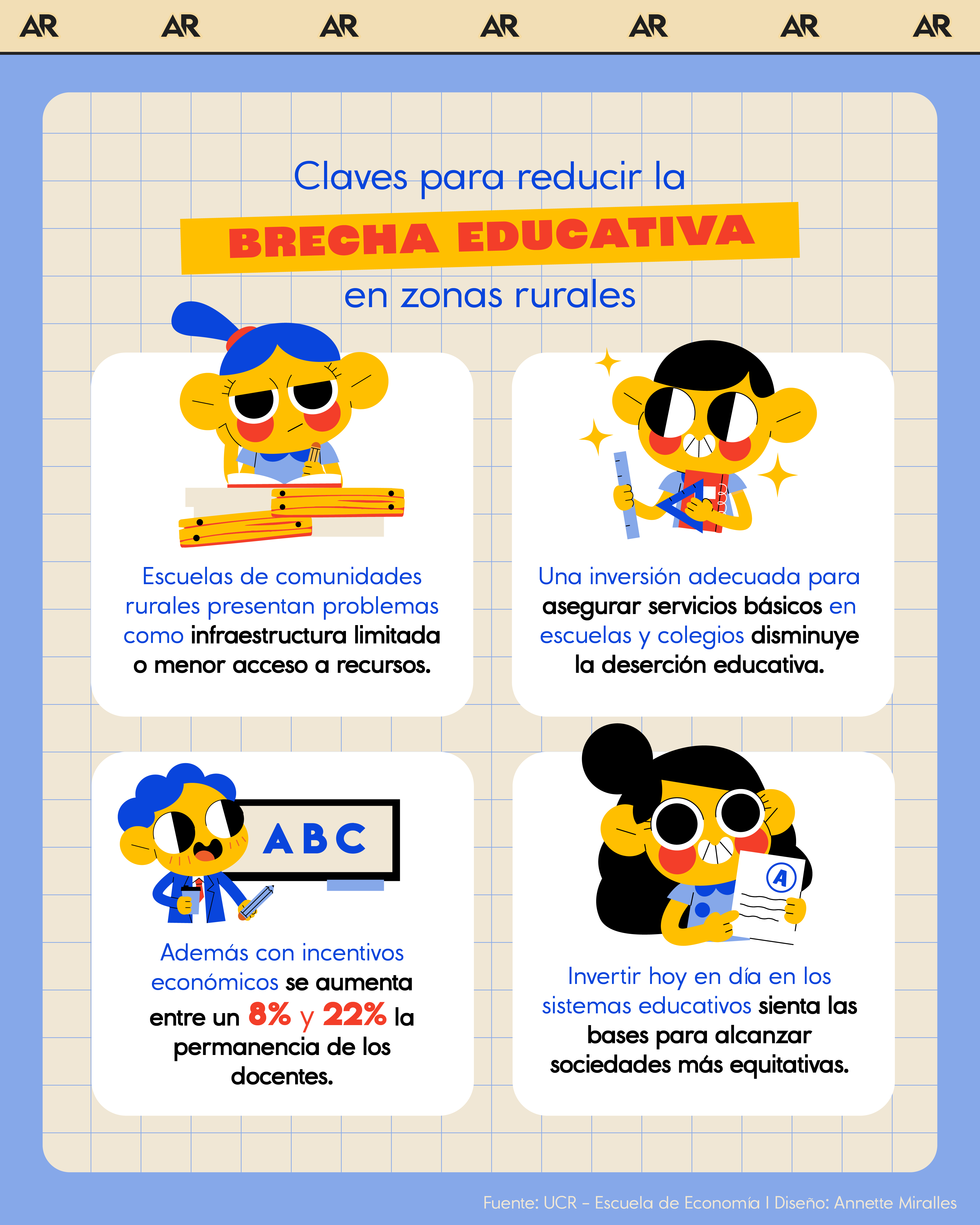 Claves para reducir la brecha educativa en zonas rurales