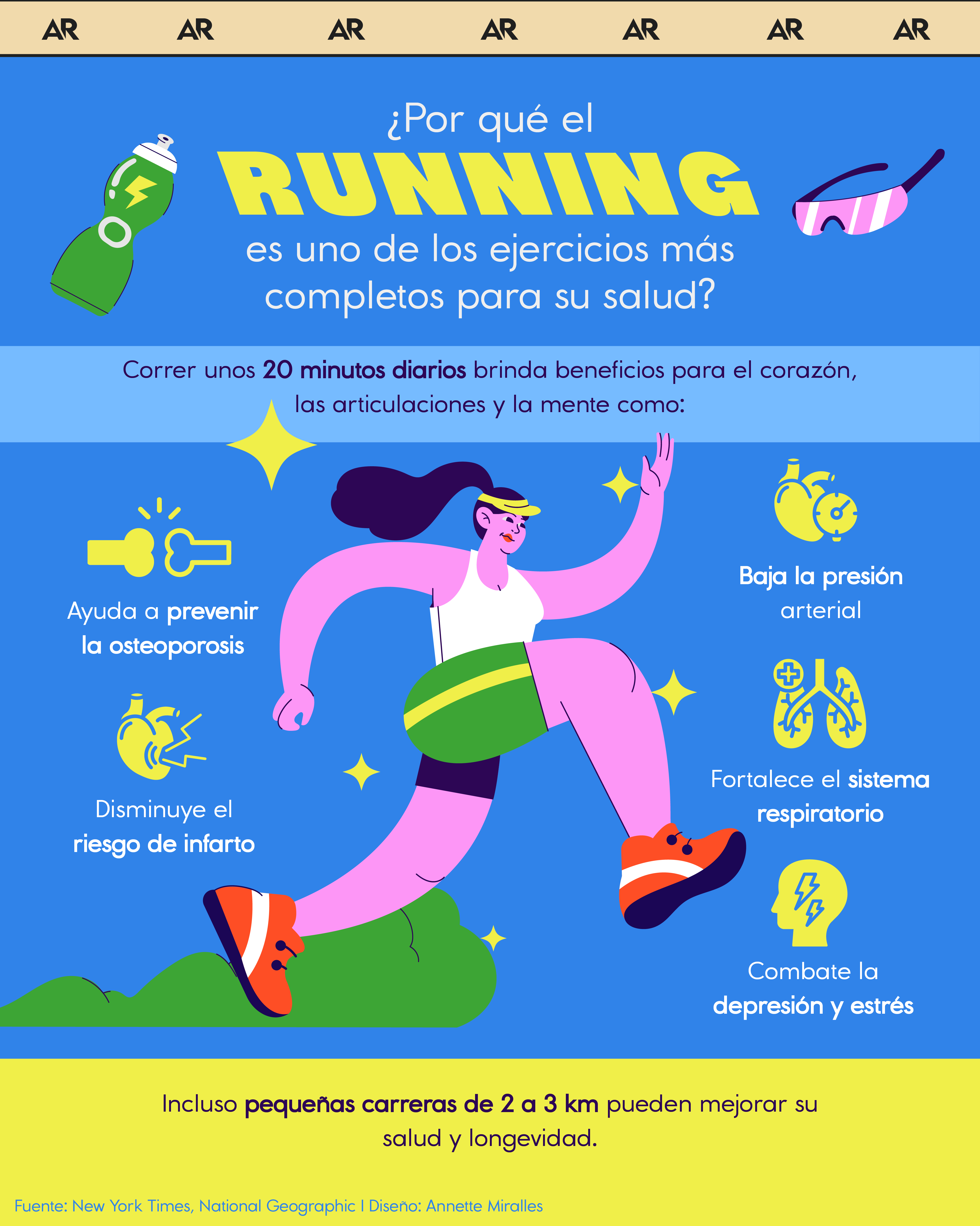 ¿Por qué el running es uno de los ejercicios más completos para su salud?