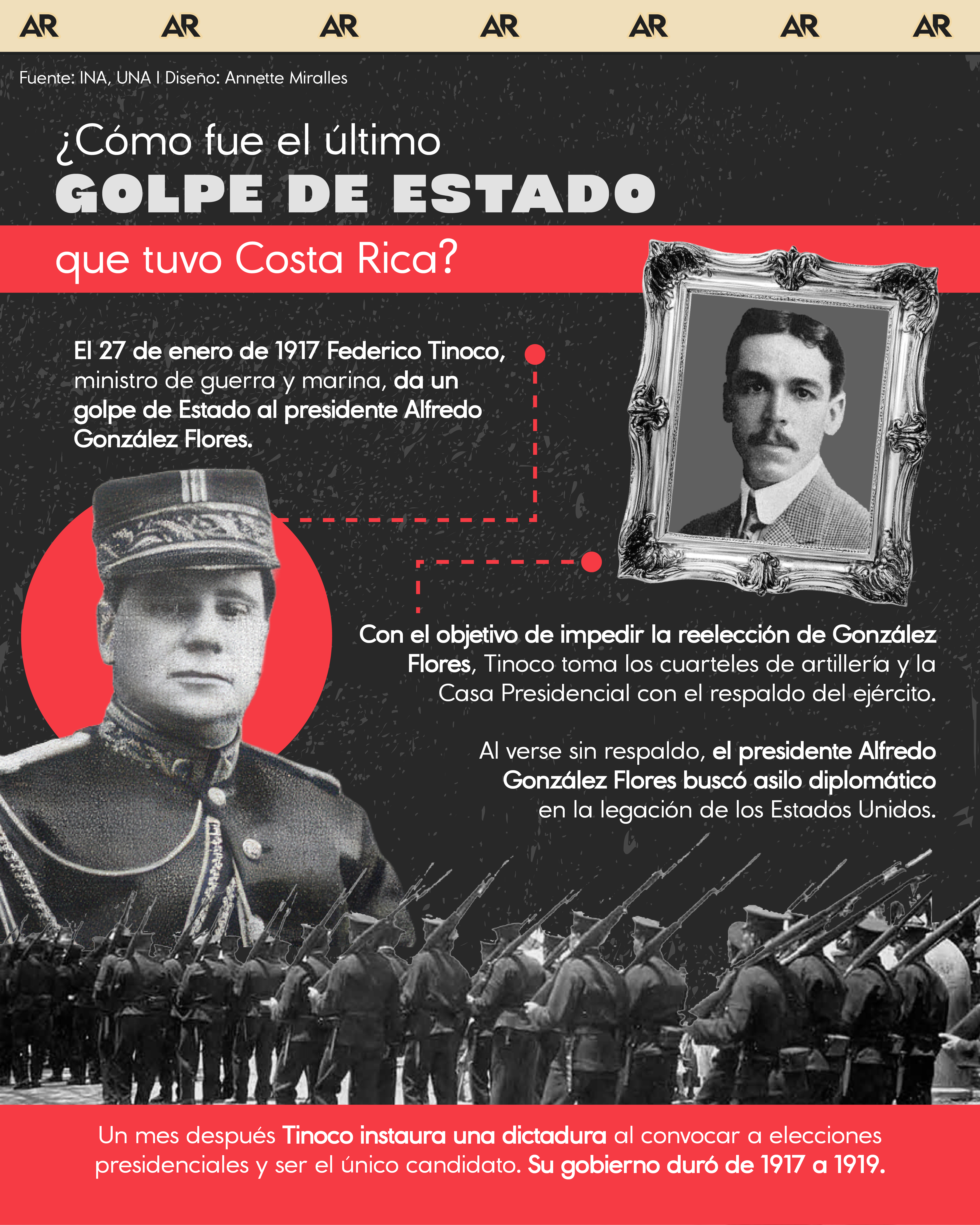 ¿Cómo fue el último golpe de Estado que tuvo Costa Rica?