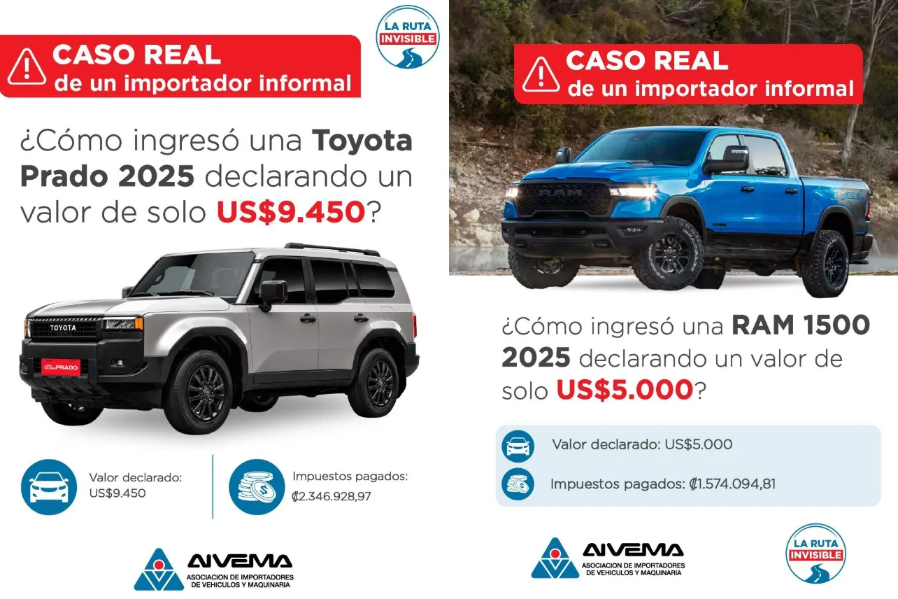 Evasión, importación, vehículos, Ministerio de Hacienda, Aivema, noticias, Costa Rica
