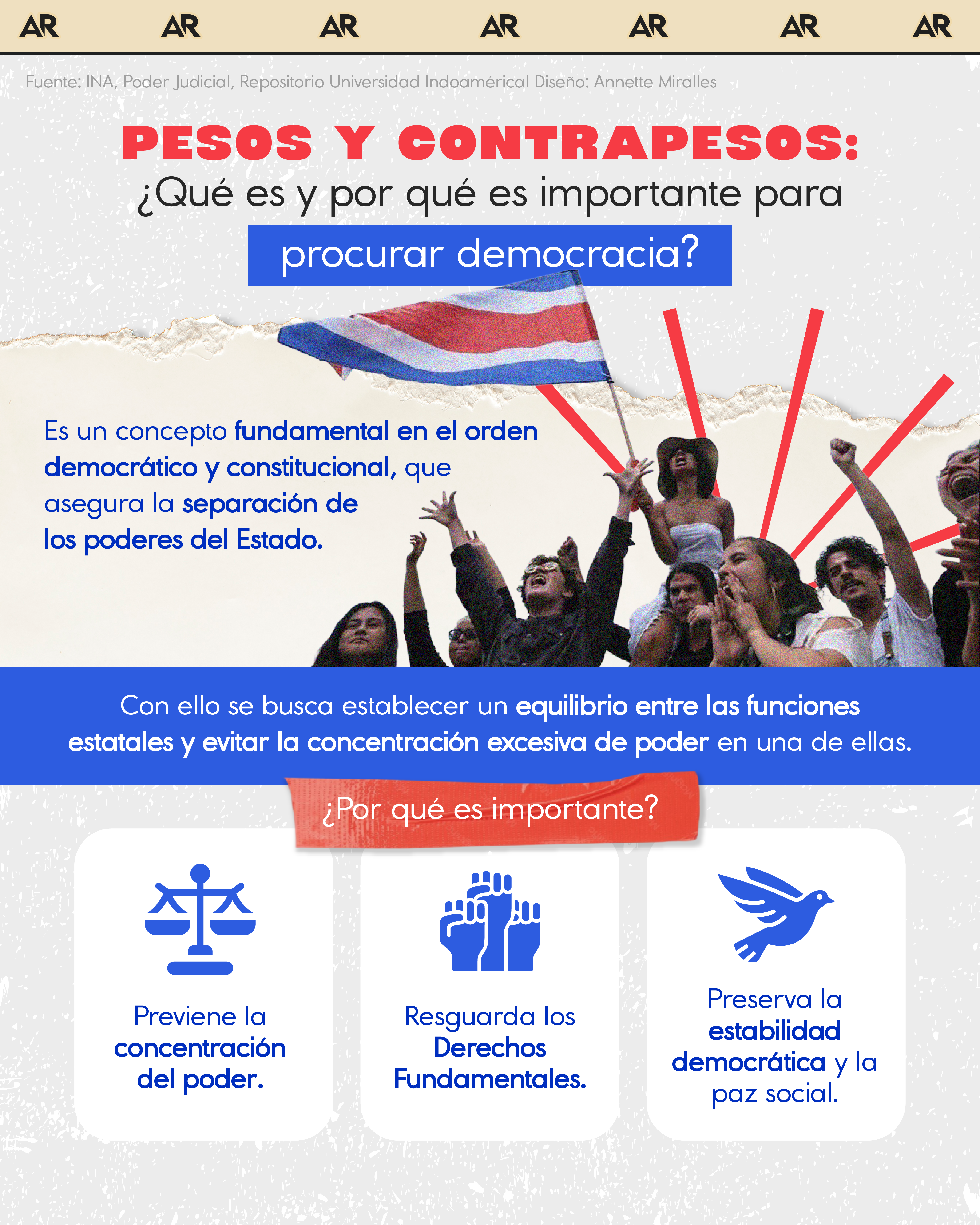 Sistema de pesos y contrapesos: ¿Qué es y por qué es importante para procurar democracia?