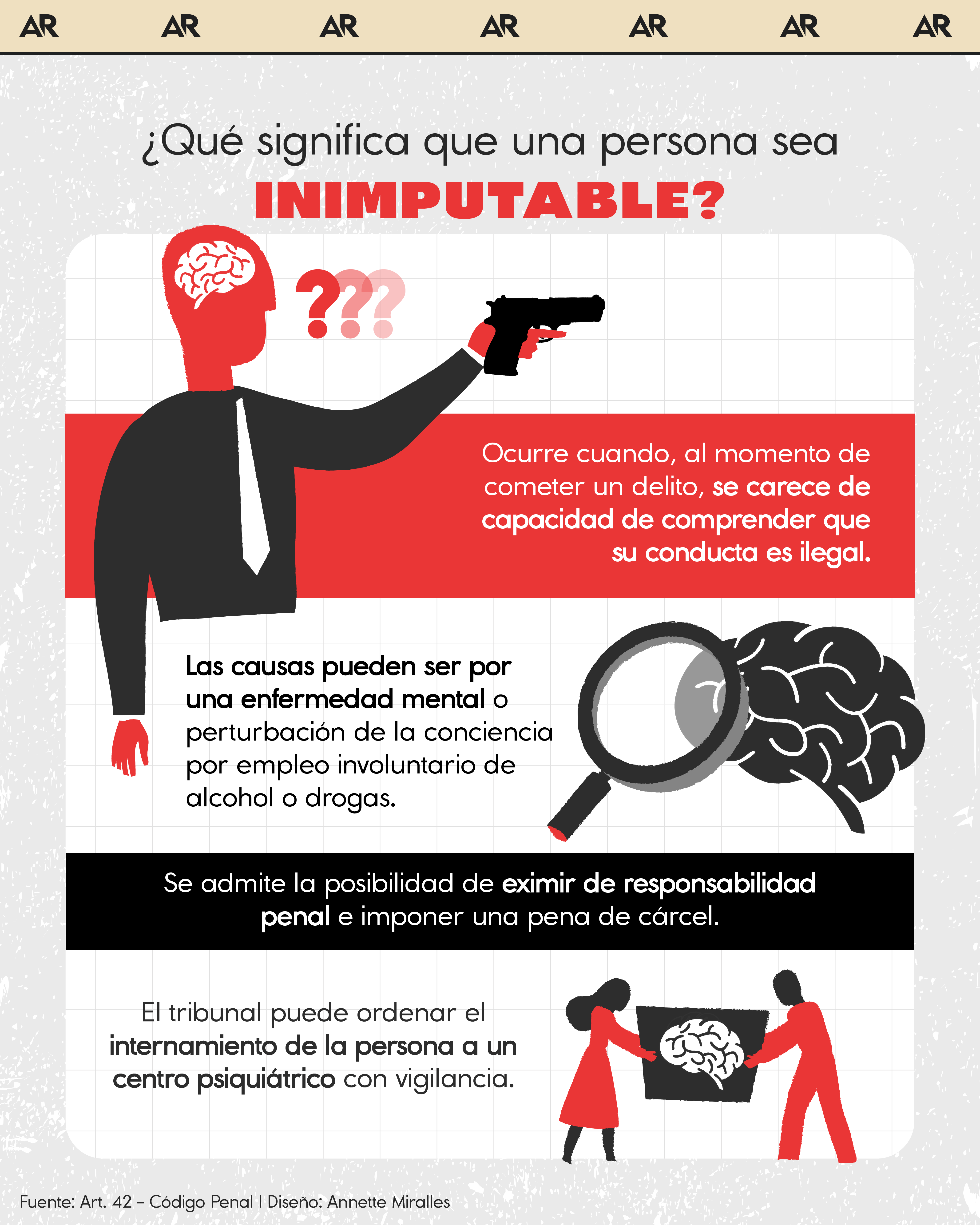 ¿Qué significa que una persona sea inimputable?