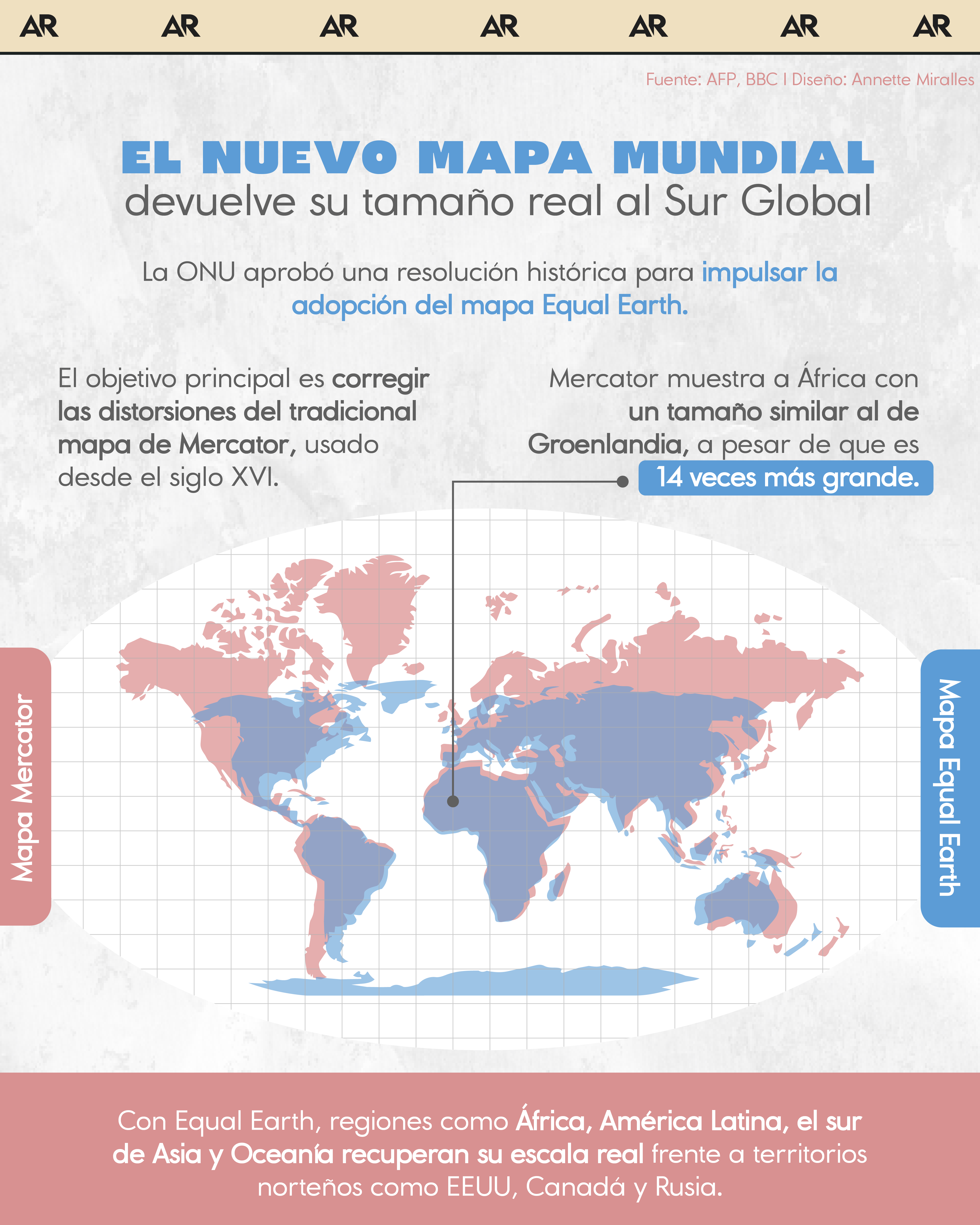 El nuevo mapa mundial devuelve su tamaño real al Sur Global