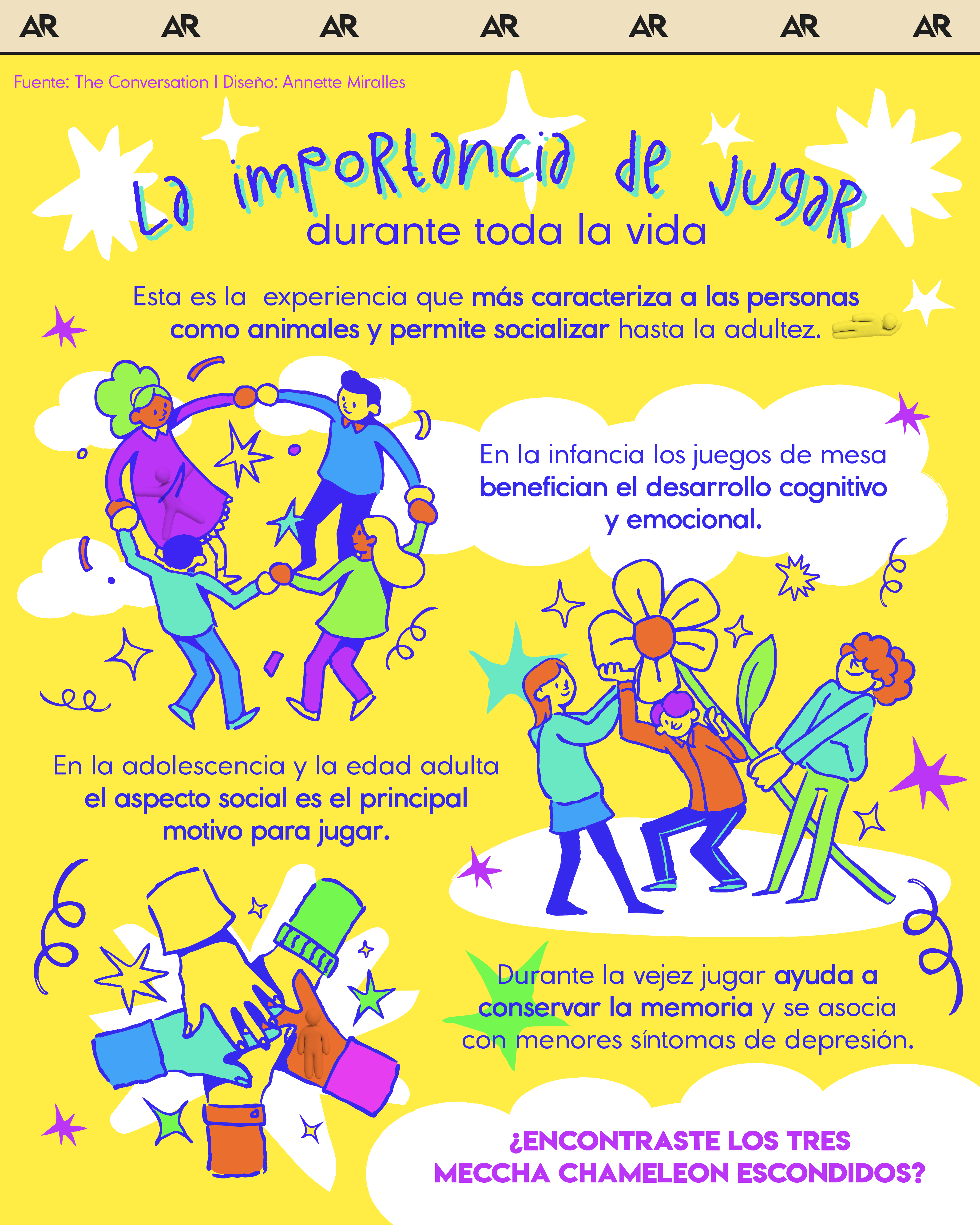 La importancia de jugar durante toda la vida