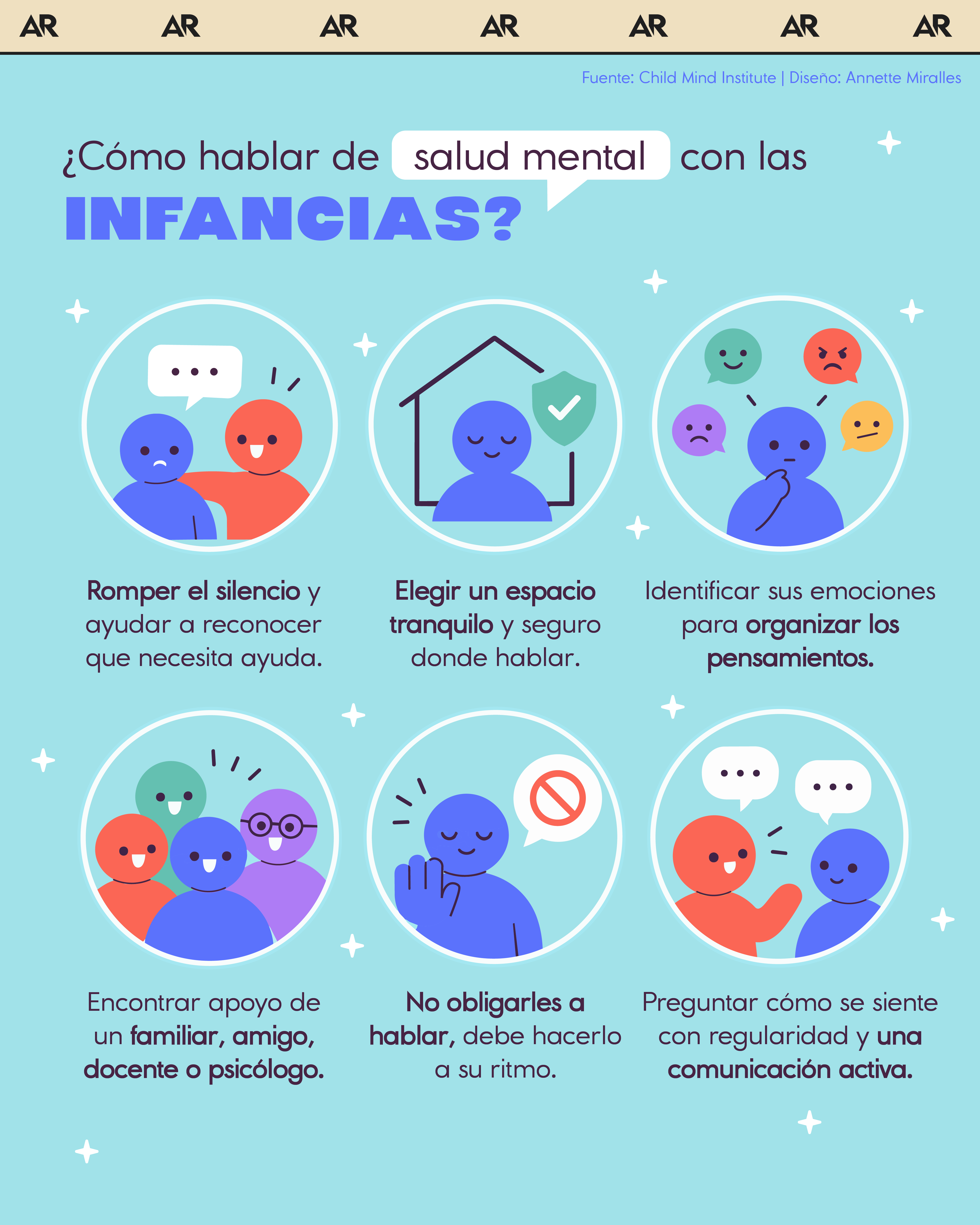 ¿Cómo hablar de salud mental con las infancias?