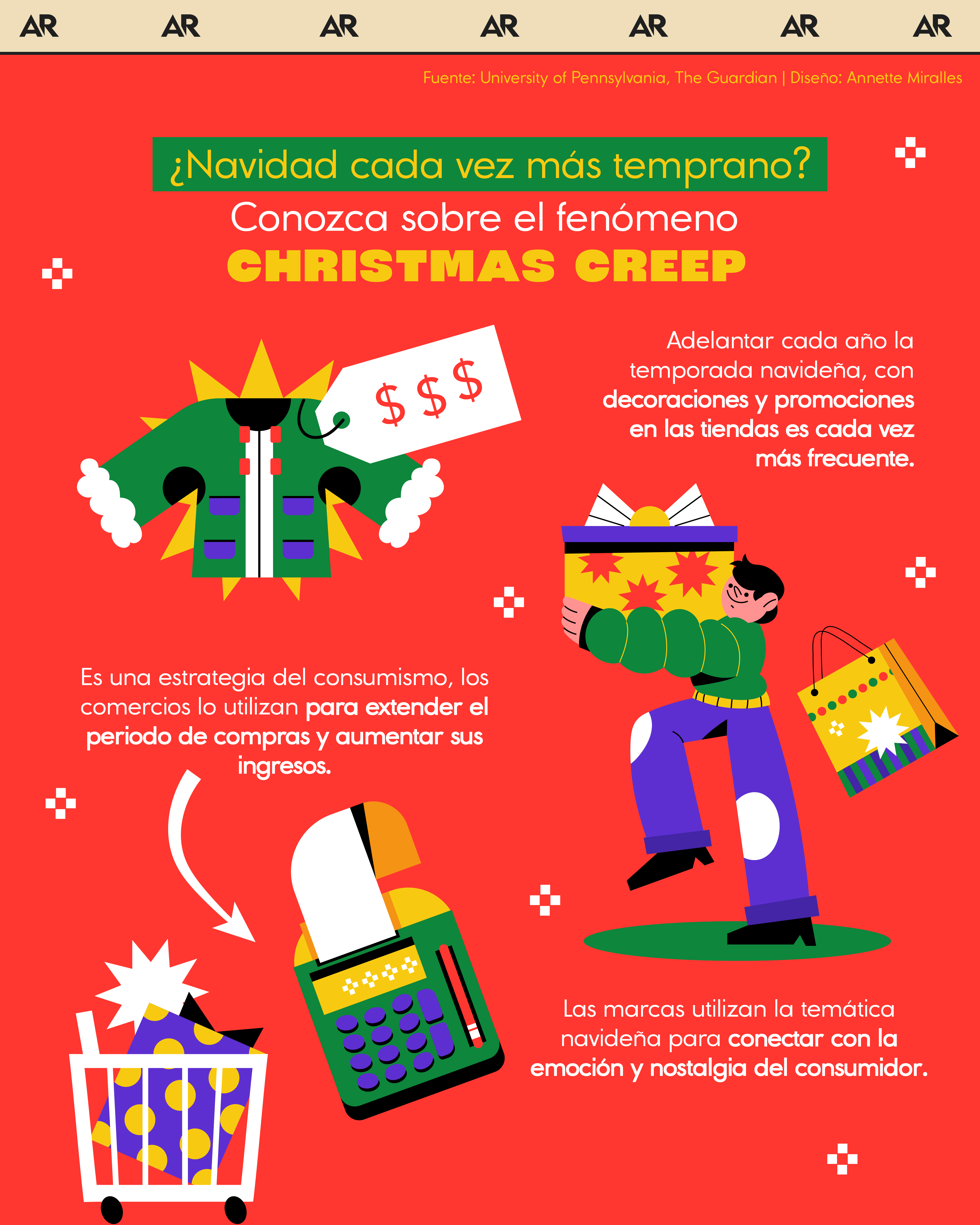¿Navidad cada vez más temprano? Conozca sobre el fenómeno christmas creep