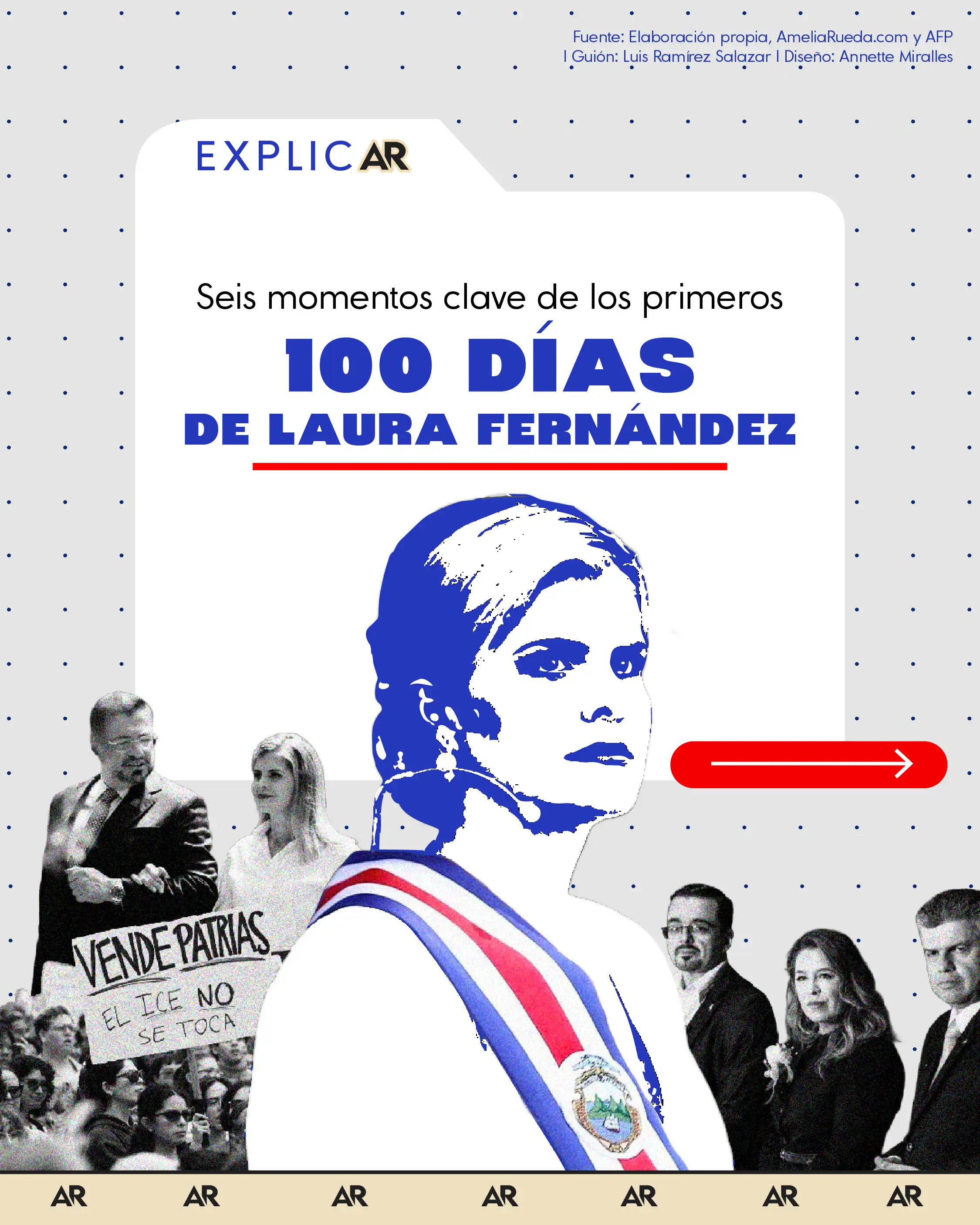 Seis momentos clave de los primeros 100 días de Laura Fernández en el poder