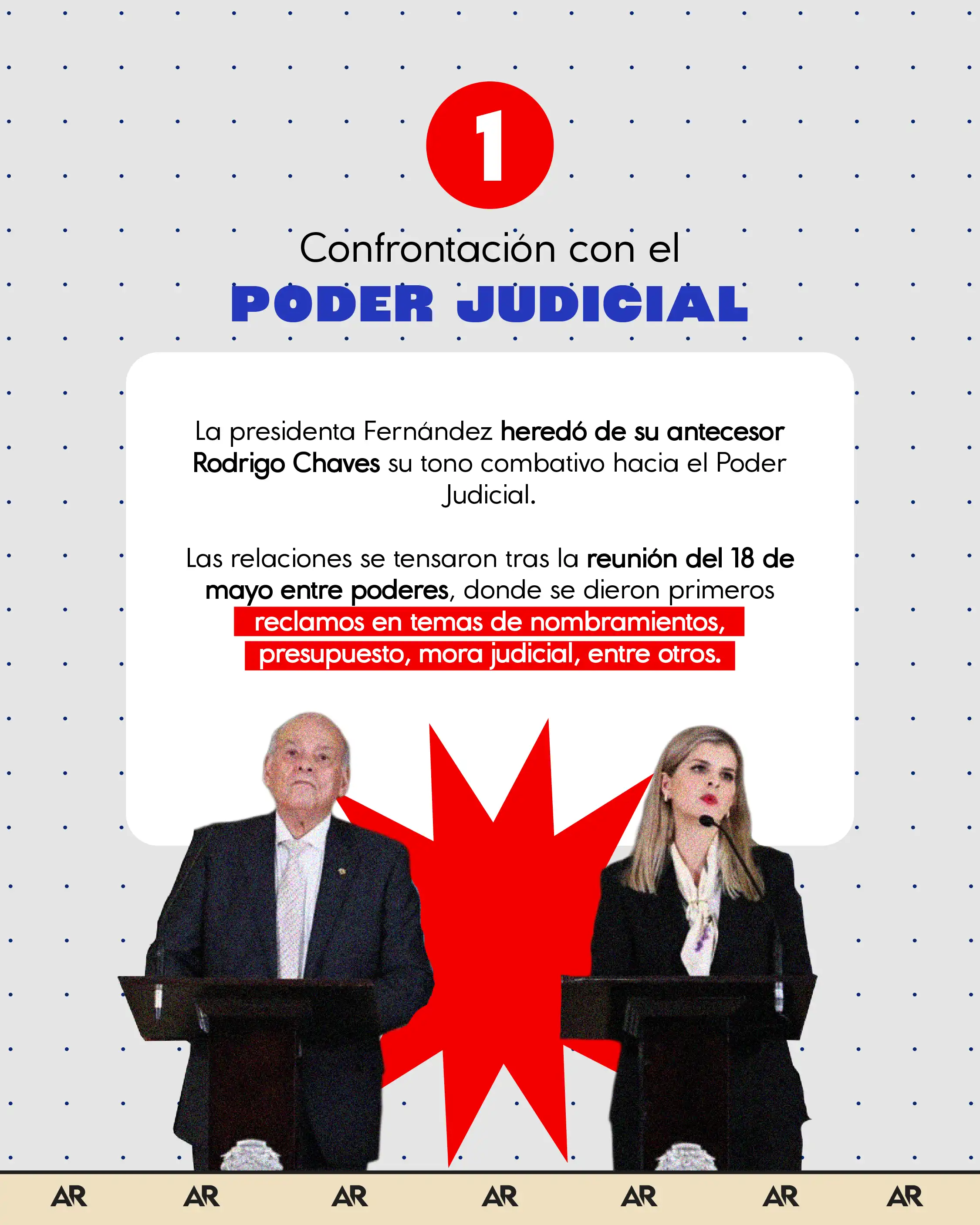 Seis momentos clave de los primeros 100 días de Laura Fernández en el poder