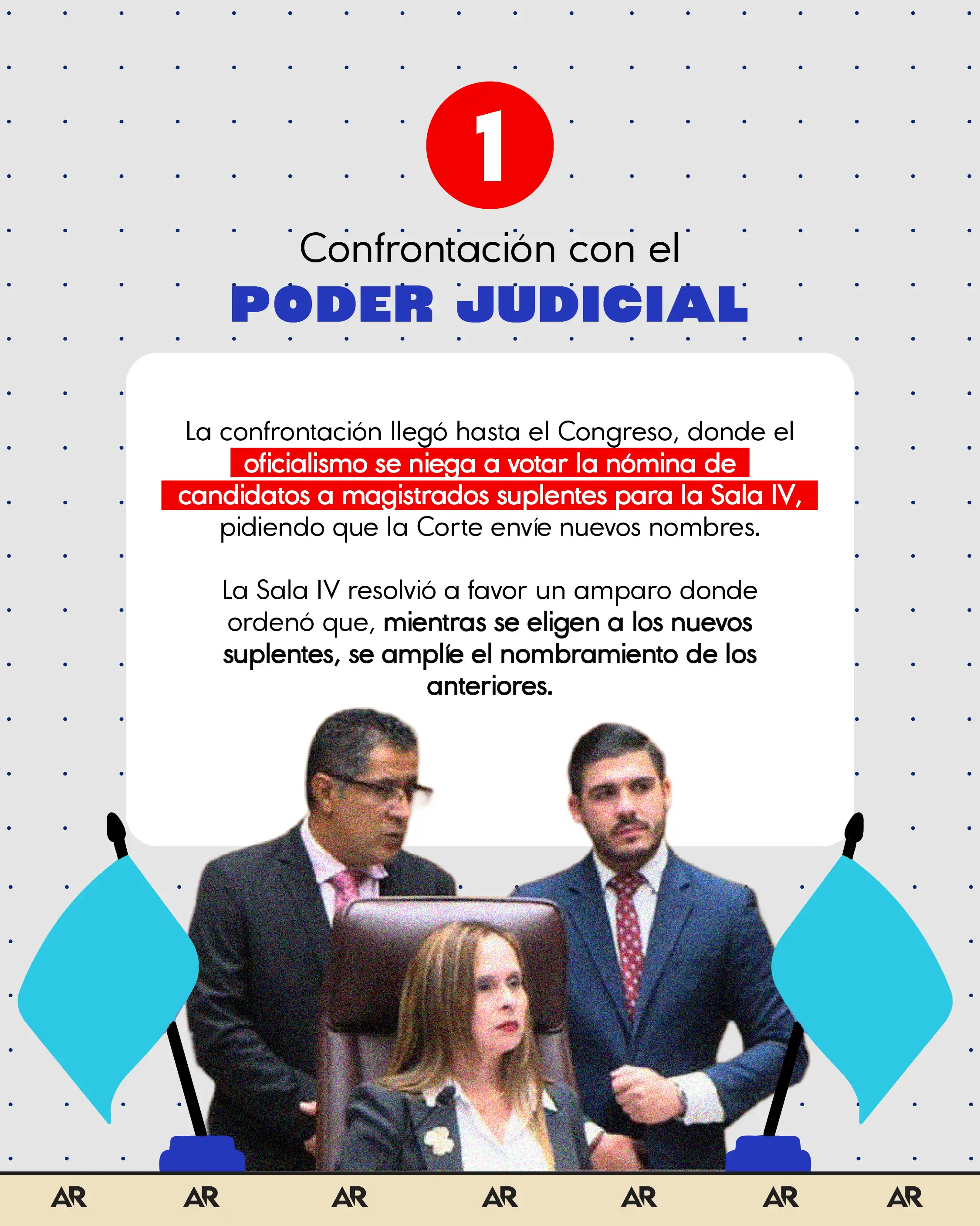 Seis momentos clave de los primeros 100 días de Laura Fernández en el poder