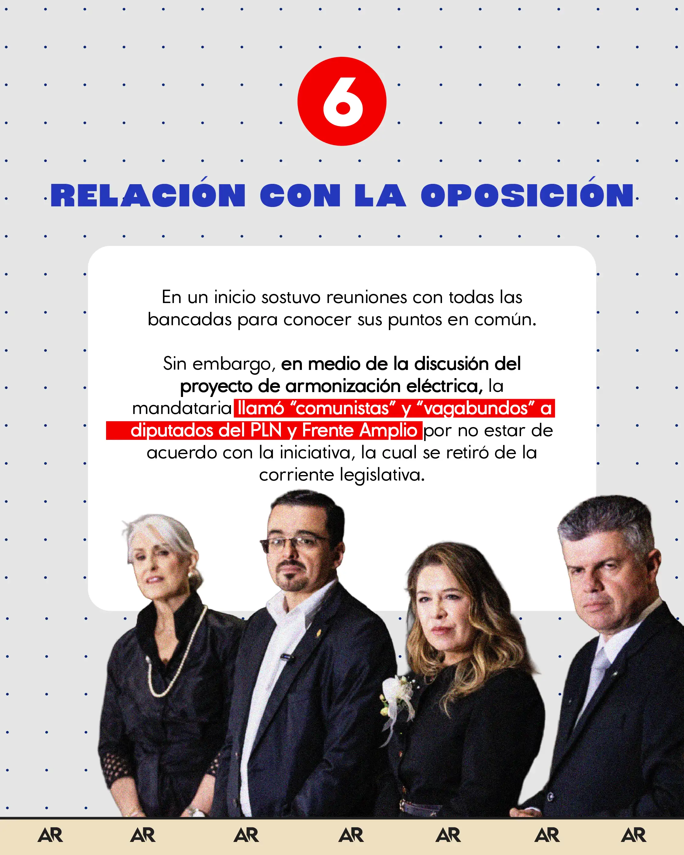 Seis momentos clave de los primeros 100 días de Laura Fernández en el poder