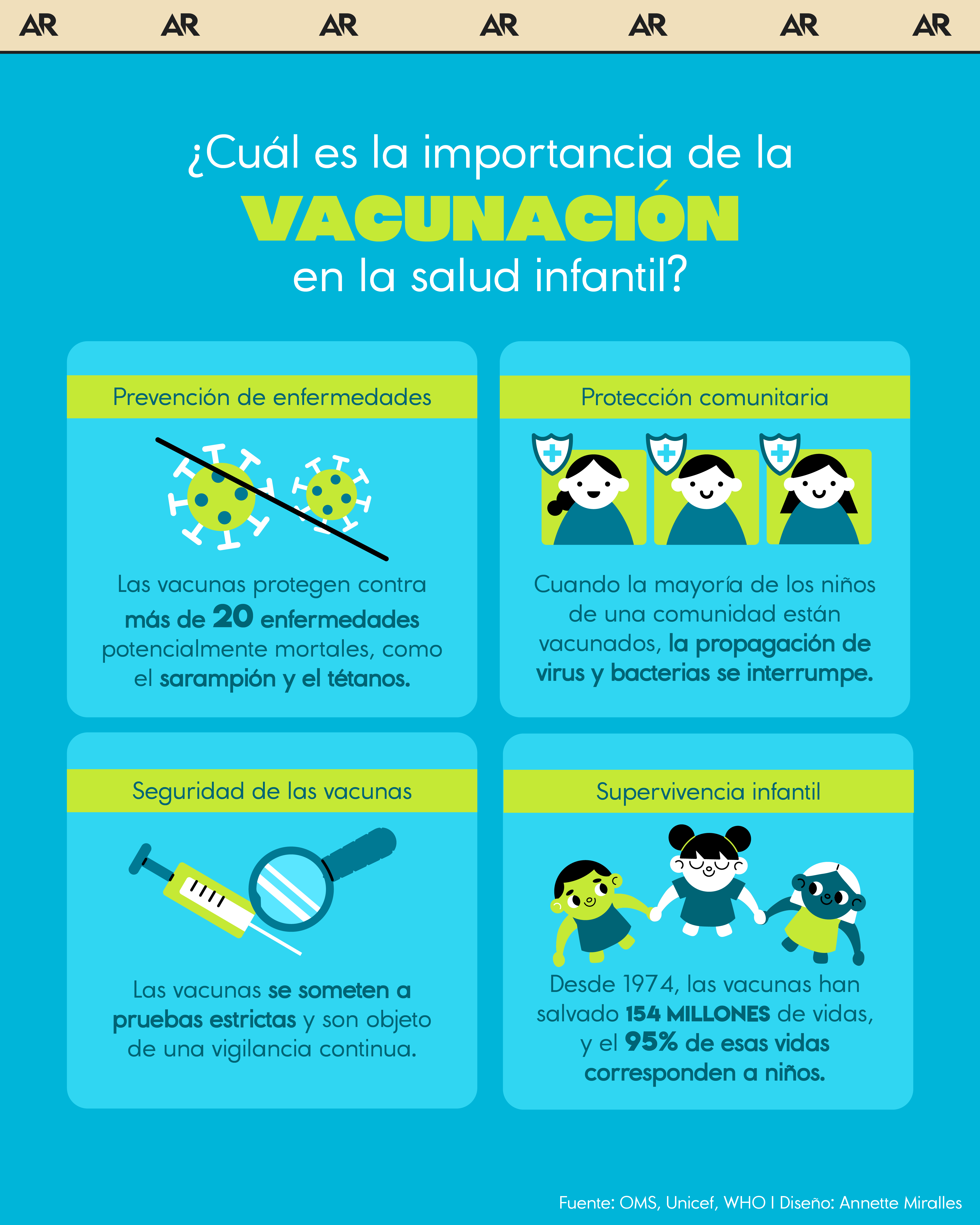 ¿Cuál es la importancia de la vacunación en la salud infantil?