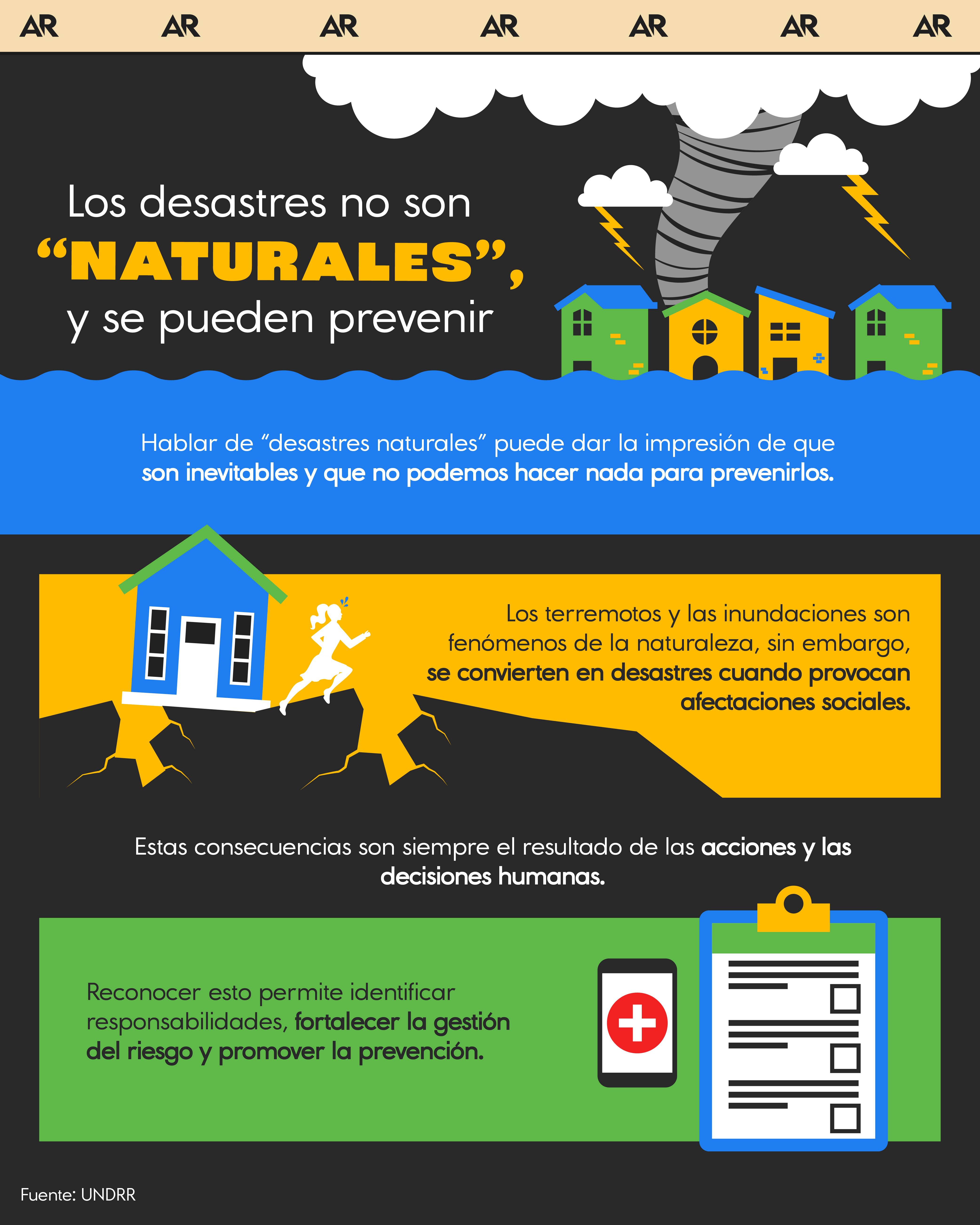 Los desastres no son “naturales”, y se pueden prevenir