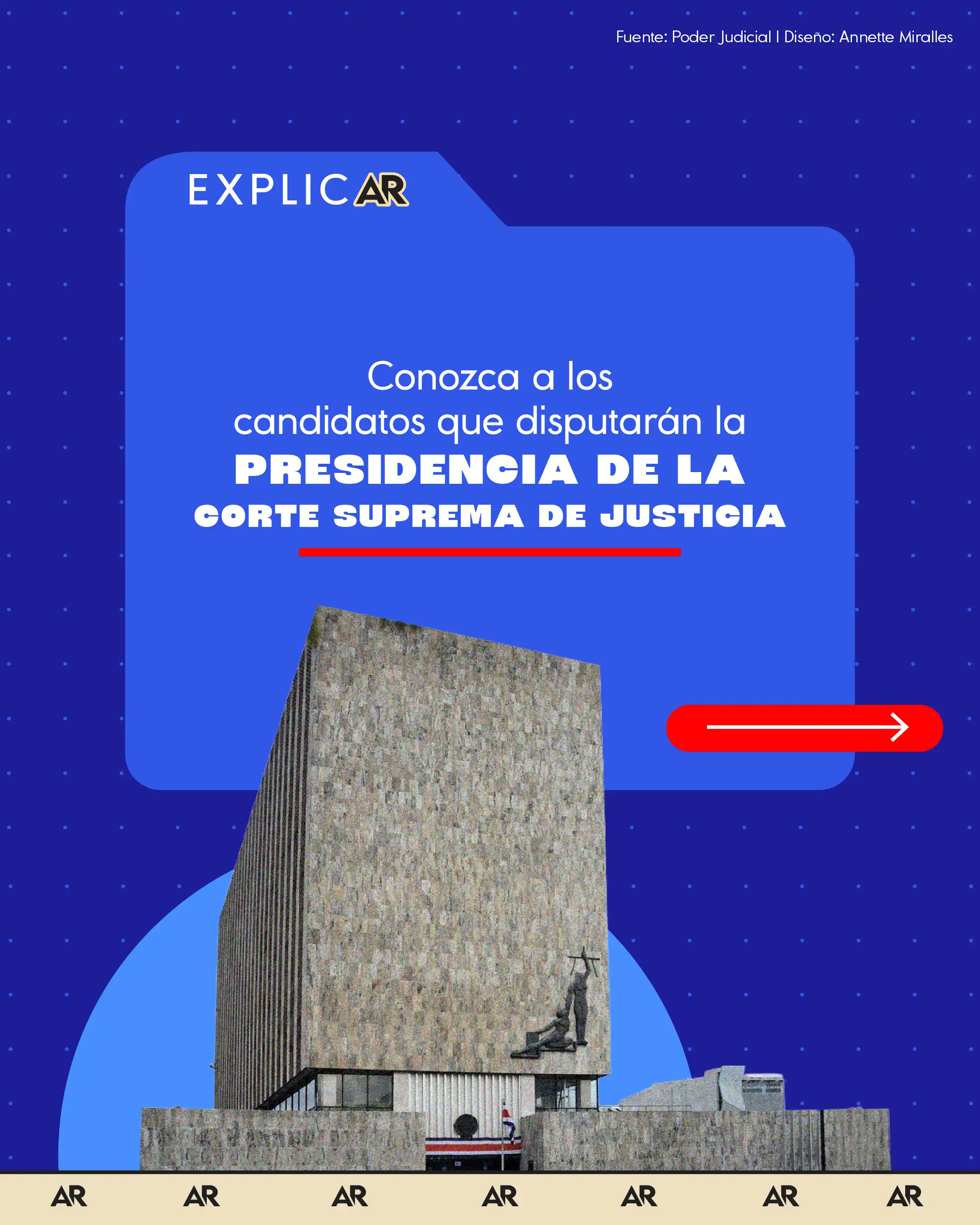 Conozca a los candidatos que disputarán la presidencia de la Corte Suprema de Justicia
