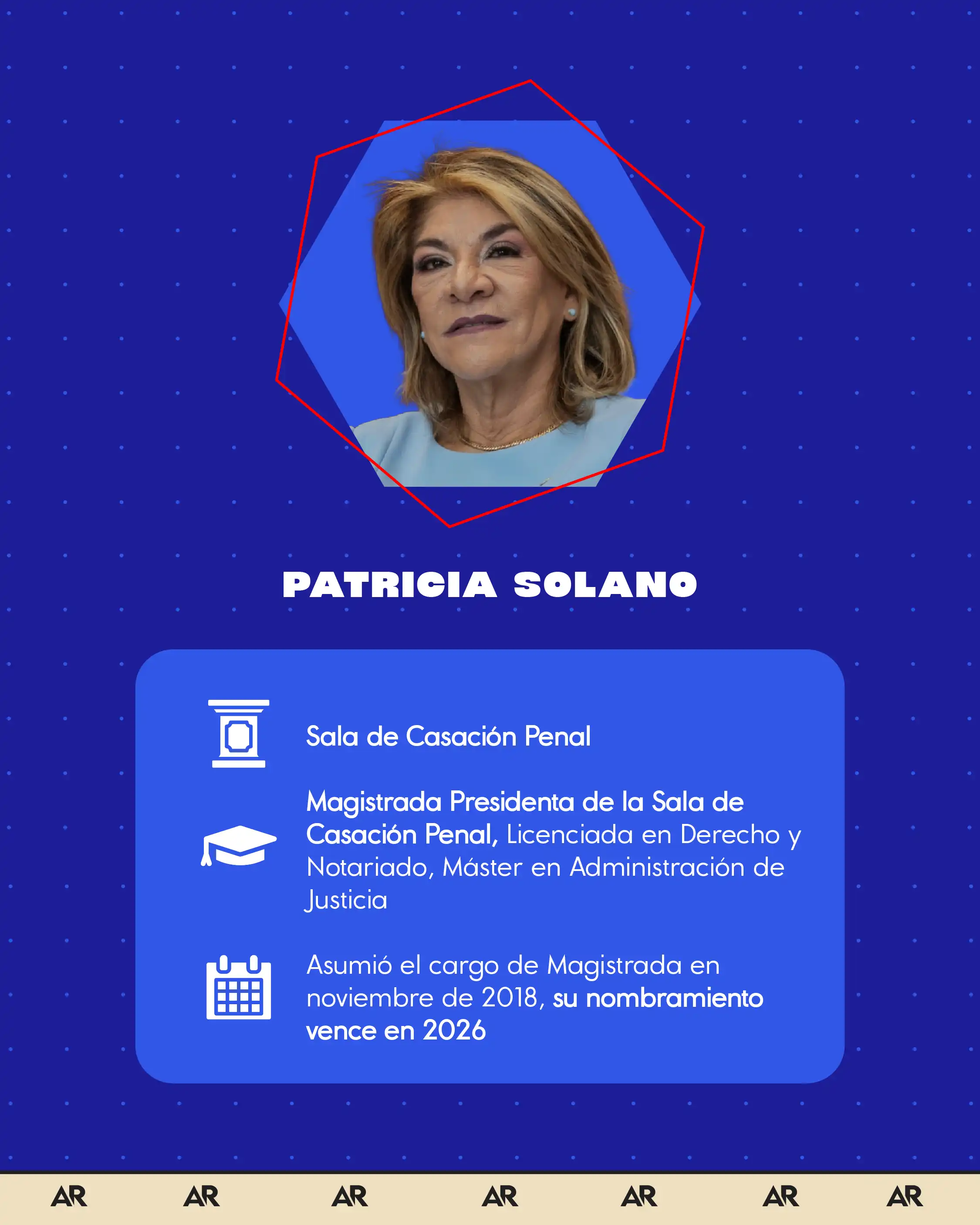 Conozca a los candidatos que disputarán la presidencia de la Corte Suprema de Justicia