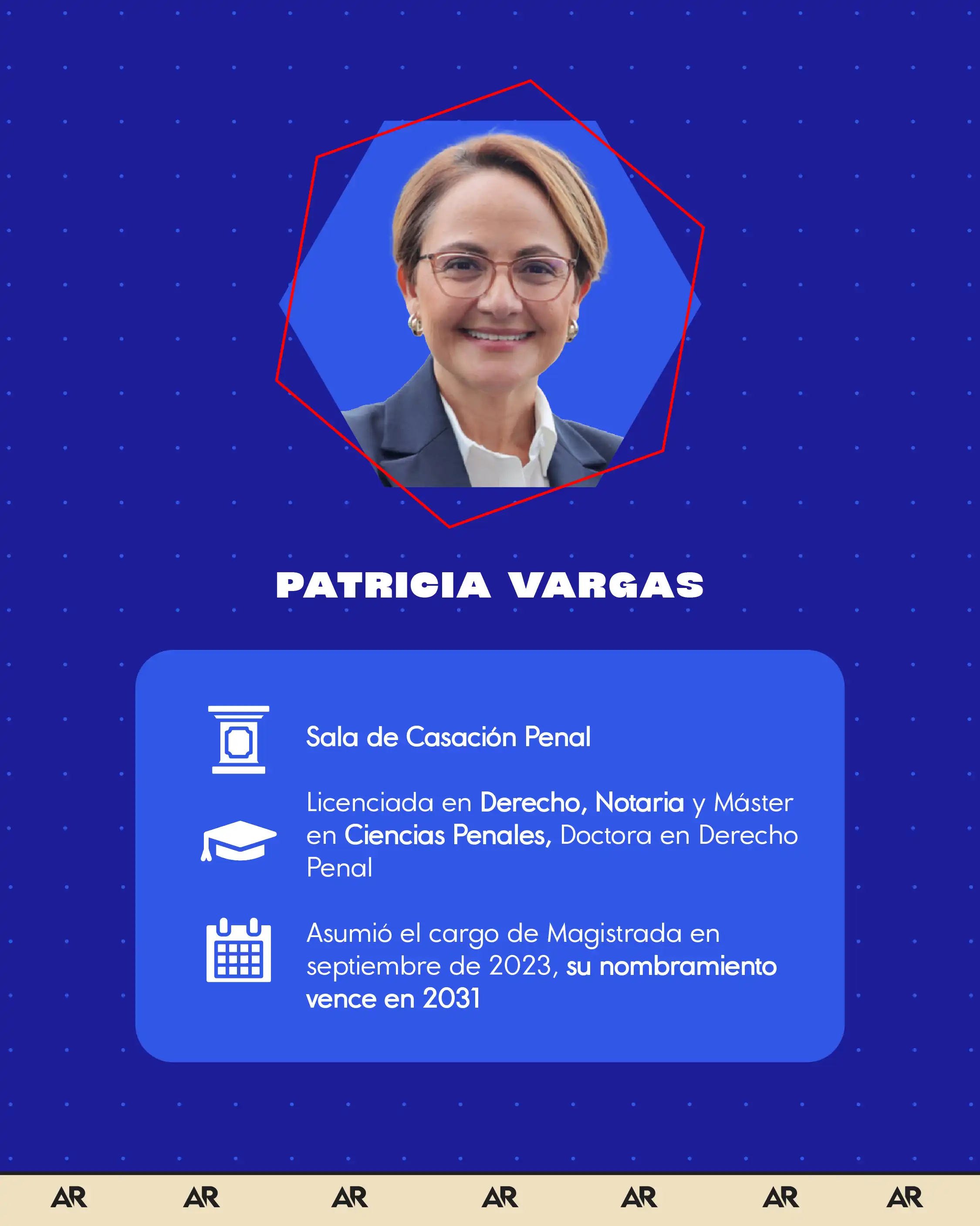 Conozca a los candidatos que disputarán la presidencia de la Corte Suprema de Justicia