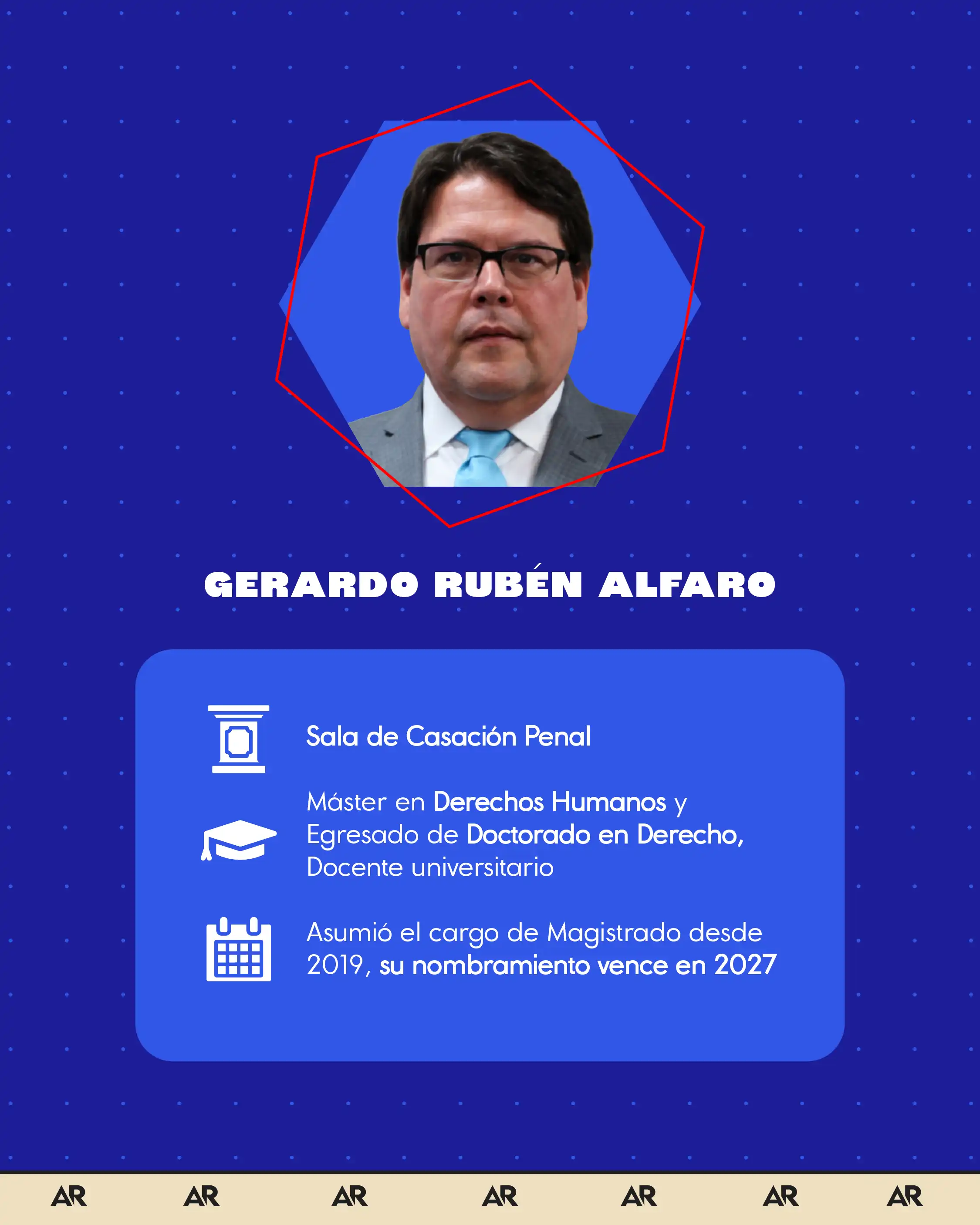 Conozca a los candidatos que disputarán la presidencia de la Corte Suprema de Justicia
