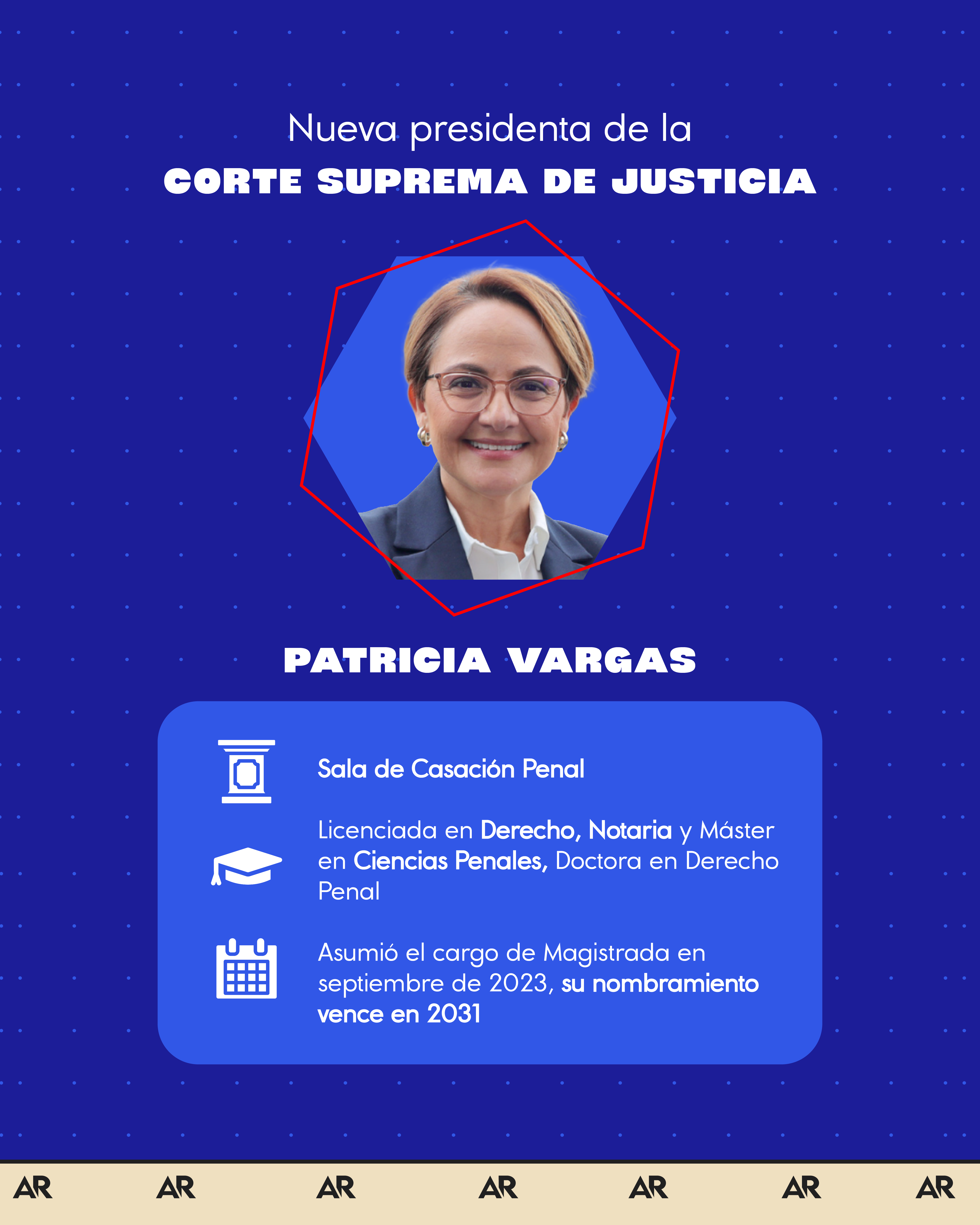 Patricia Vargas, nueva Presidenta de la Corte Suprema de Justicia 