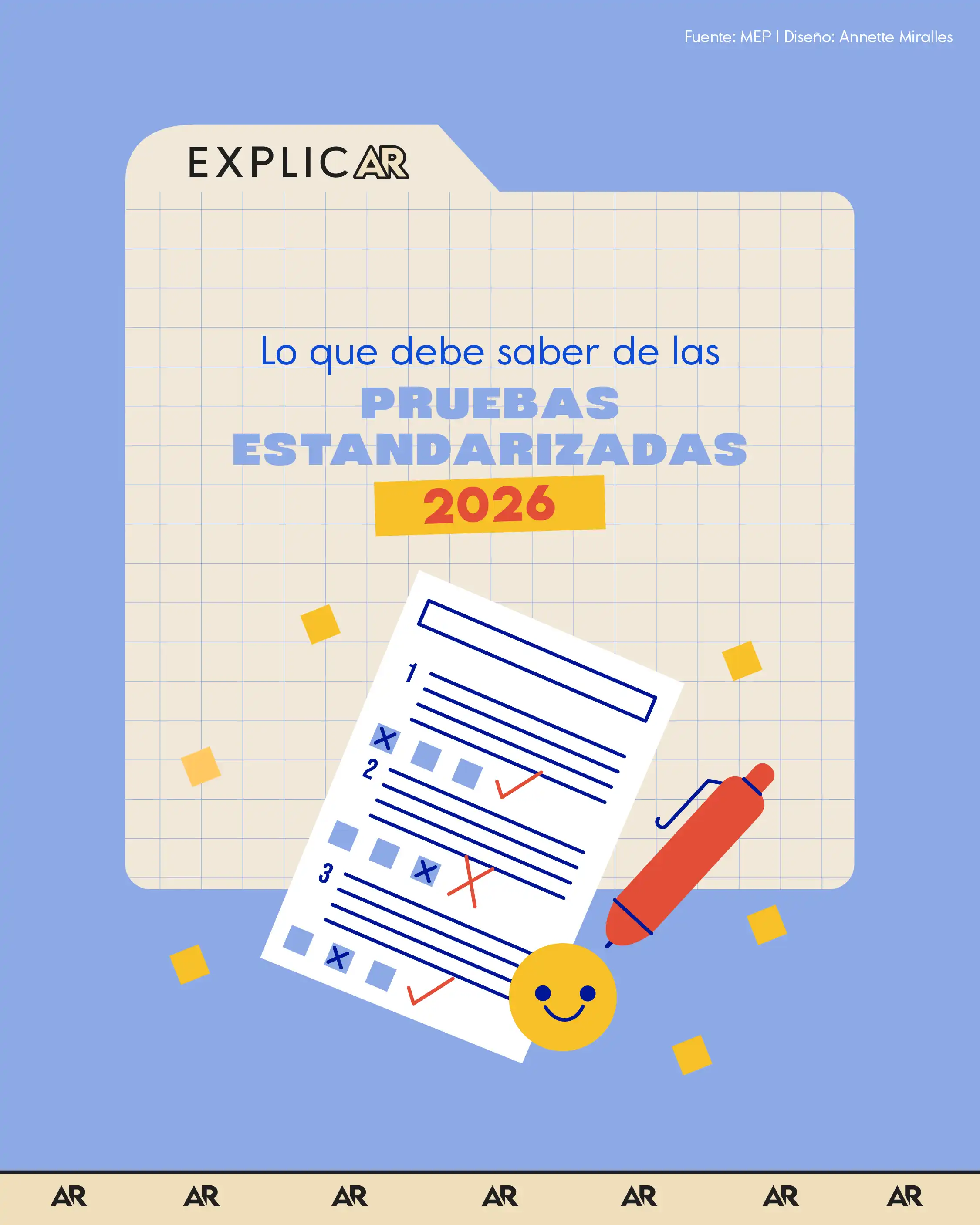 Lo que debe saber de las Pruebas Estandarizadas 2026