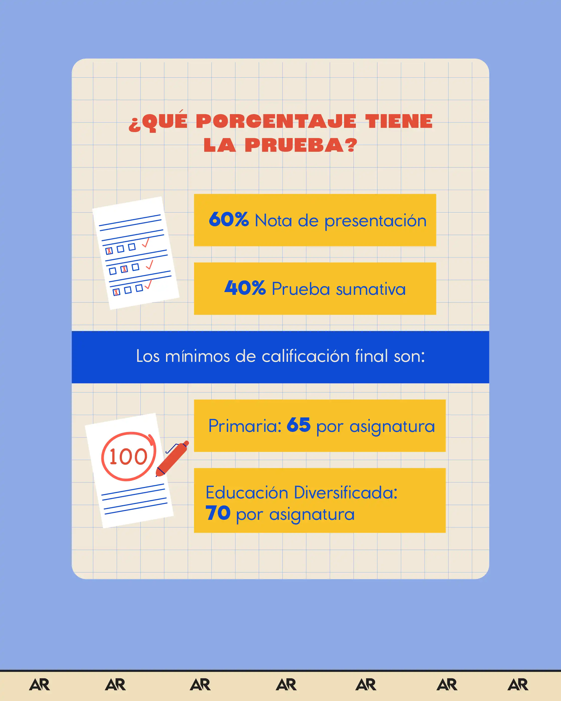 Lo que debe saber de las Pruebas Estandarizadas 2026