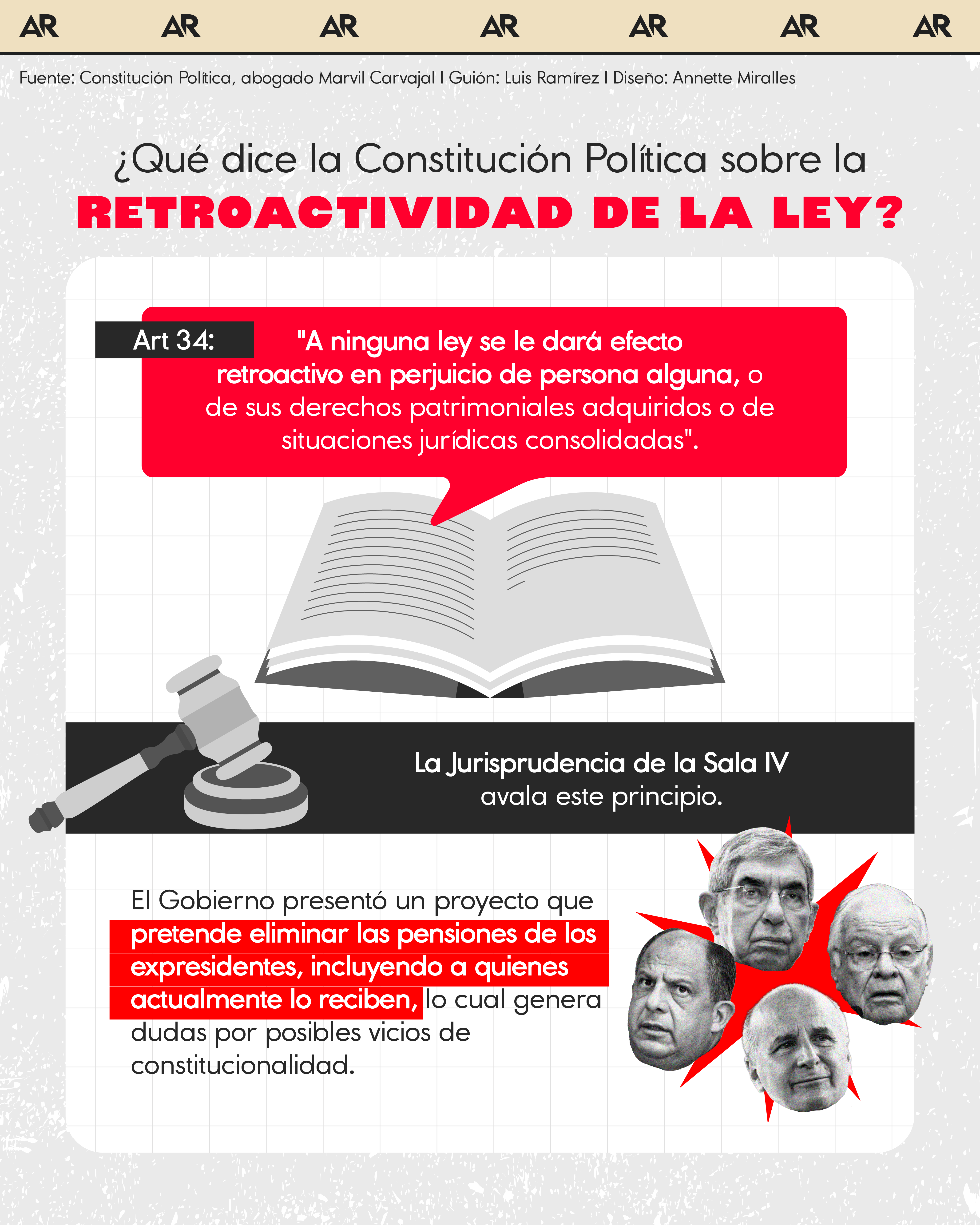 ¿Qué dice la Constitución Política sobre la retroactividad de la ley?
