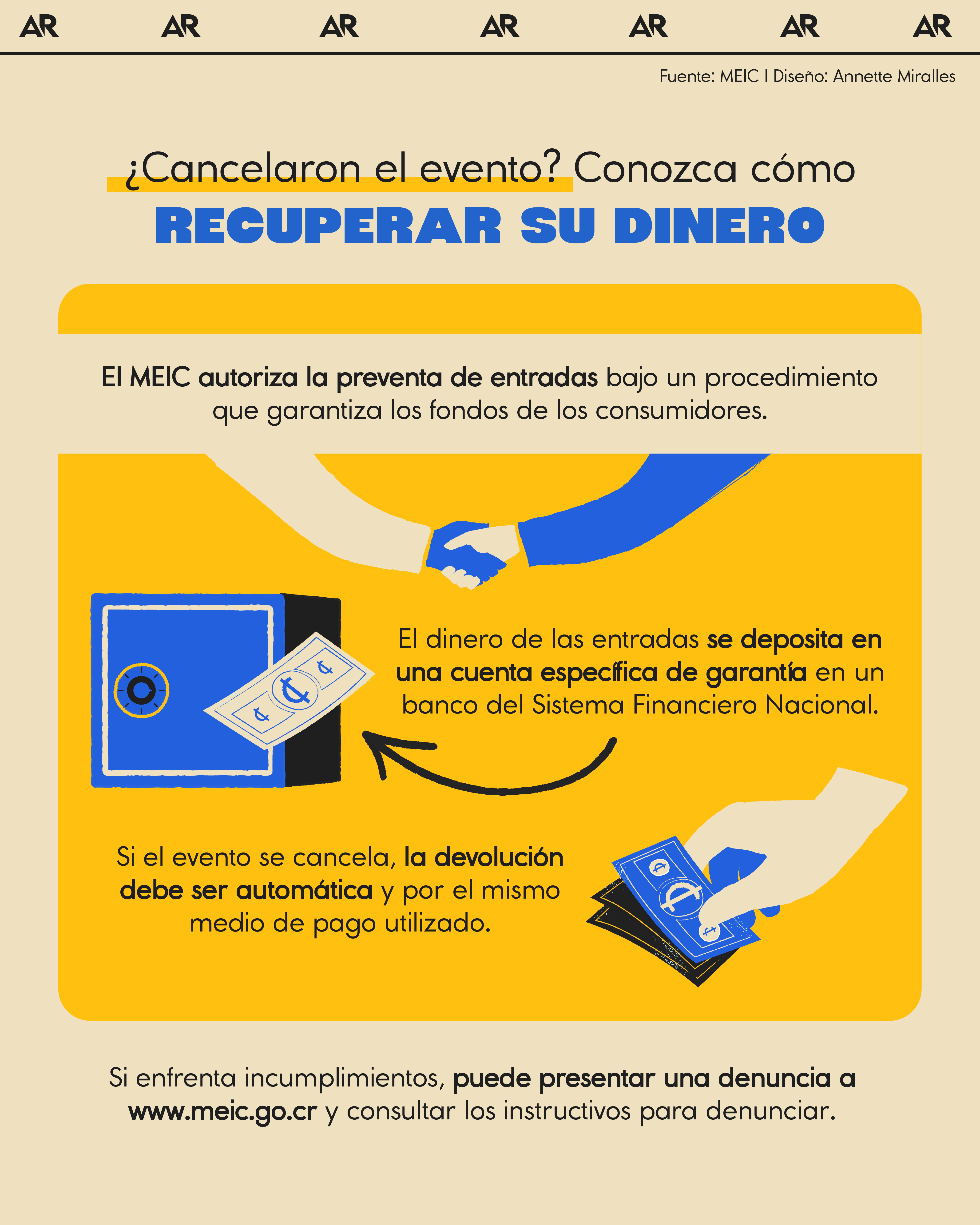 ¿Cancelaron el evento? Conozca cómo recuperar su dinero