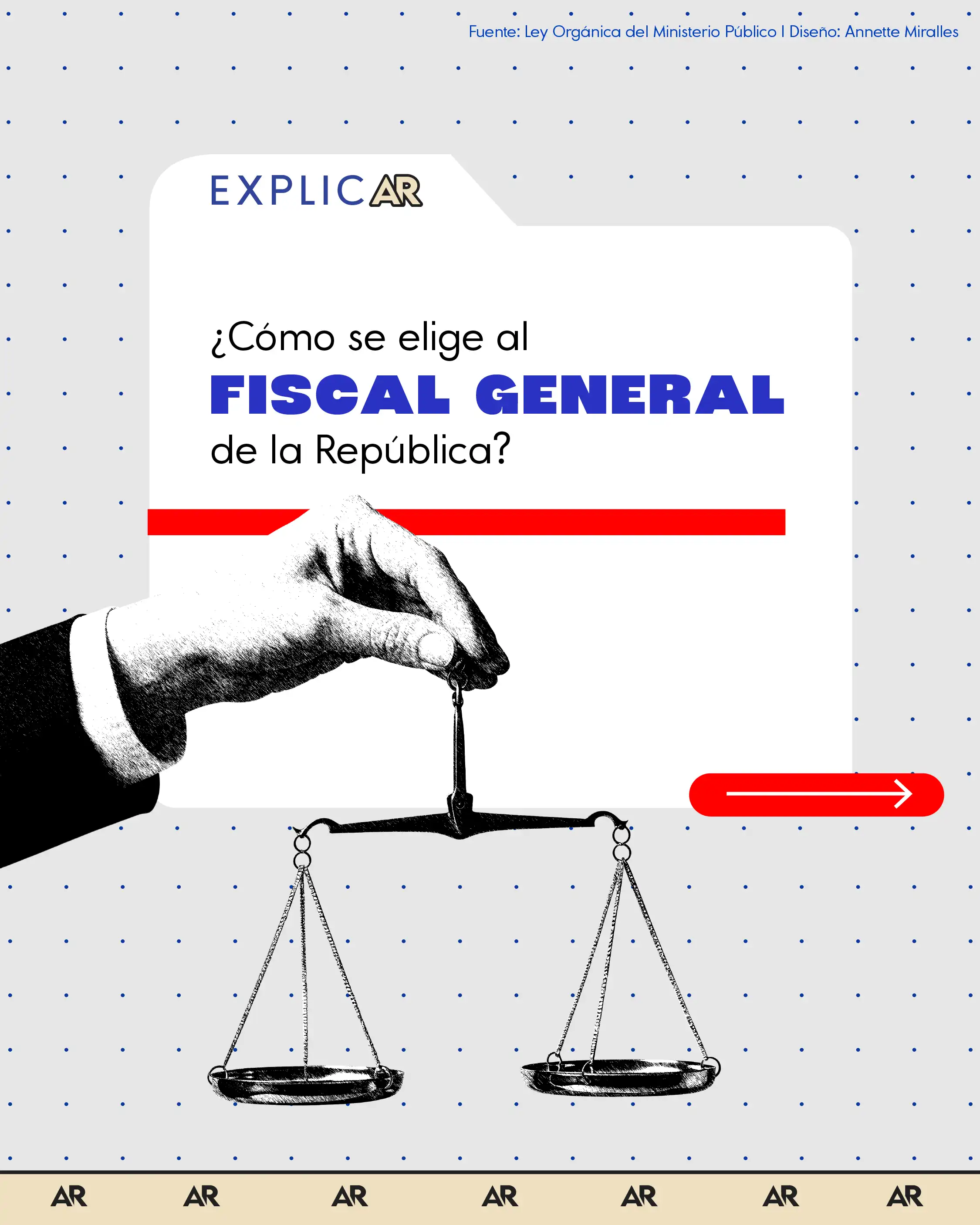 ¿Cómo se elige al Fiscal General de la República?