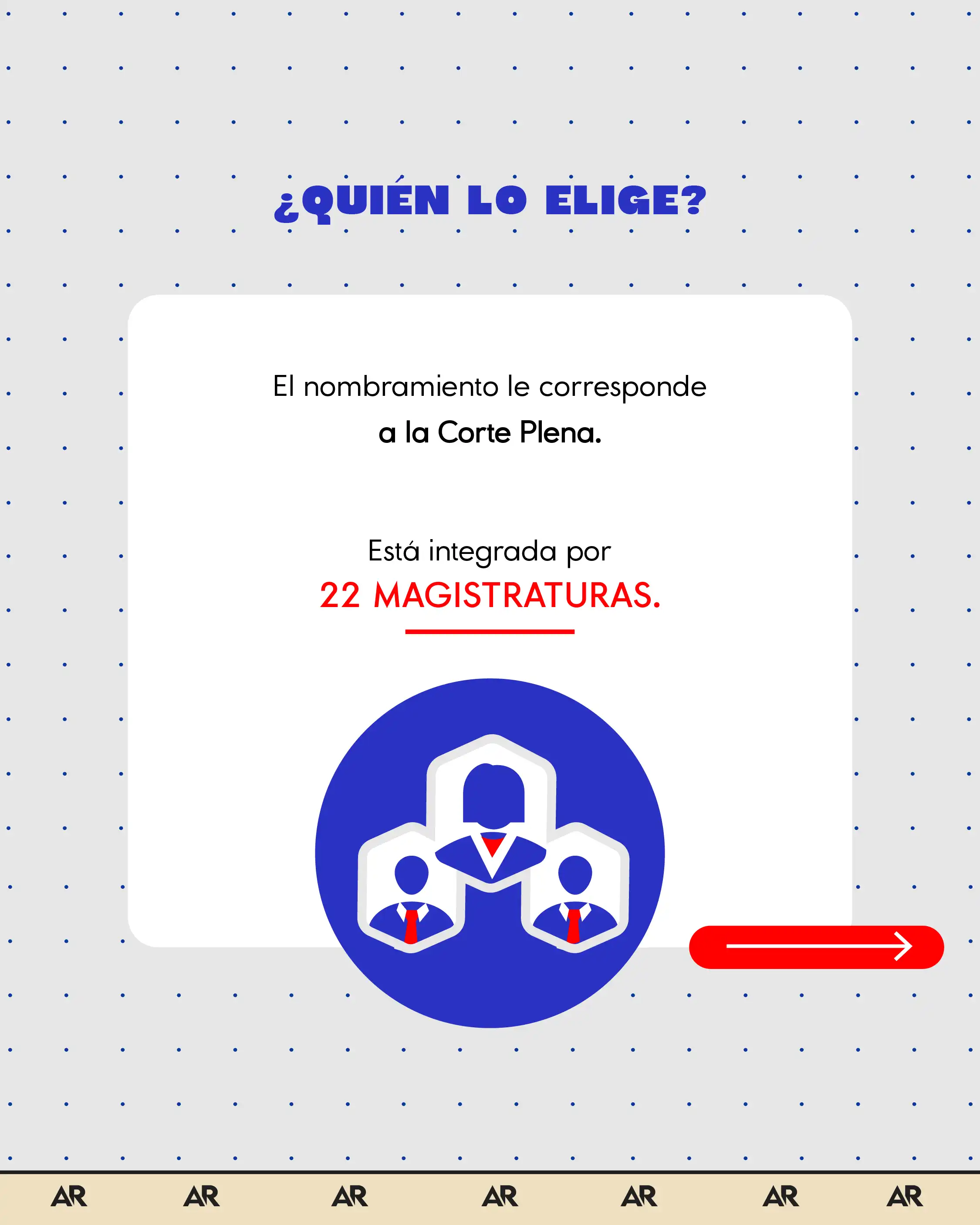 ¿Cómo se elige al Fiscal General de la República?