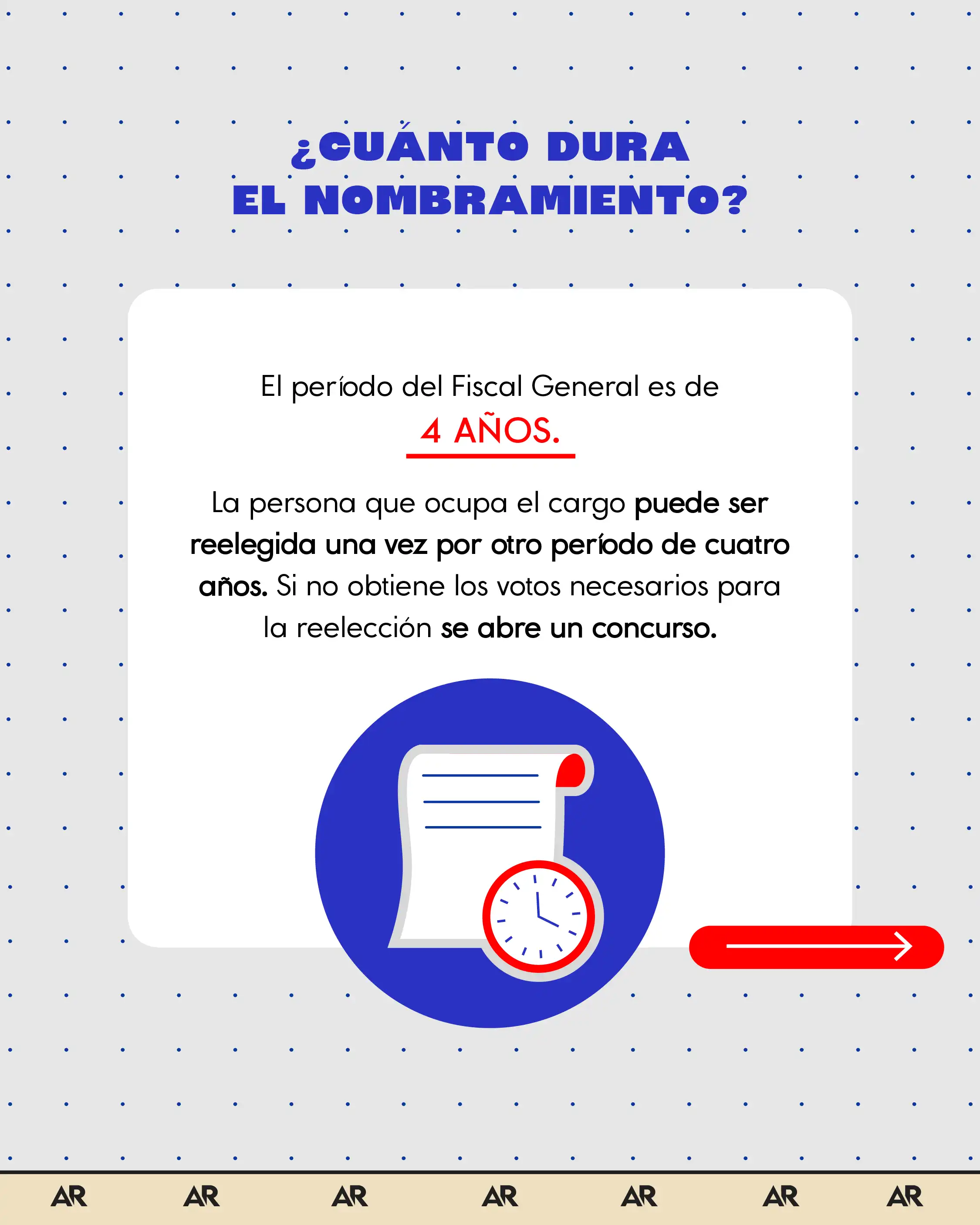 ¿Cómo se elige al Fiscal General de la República?