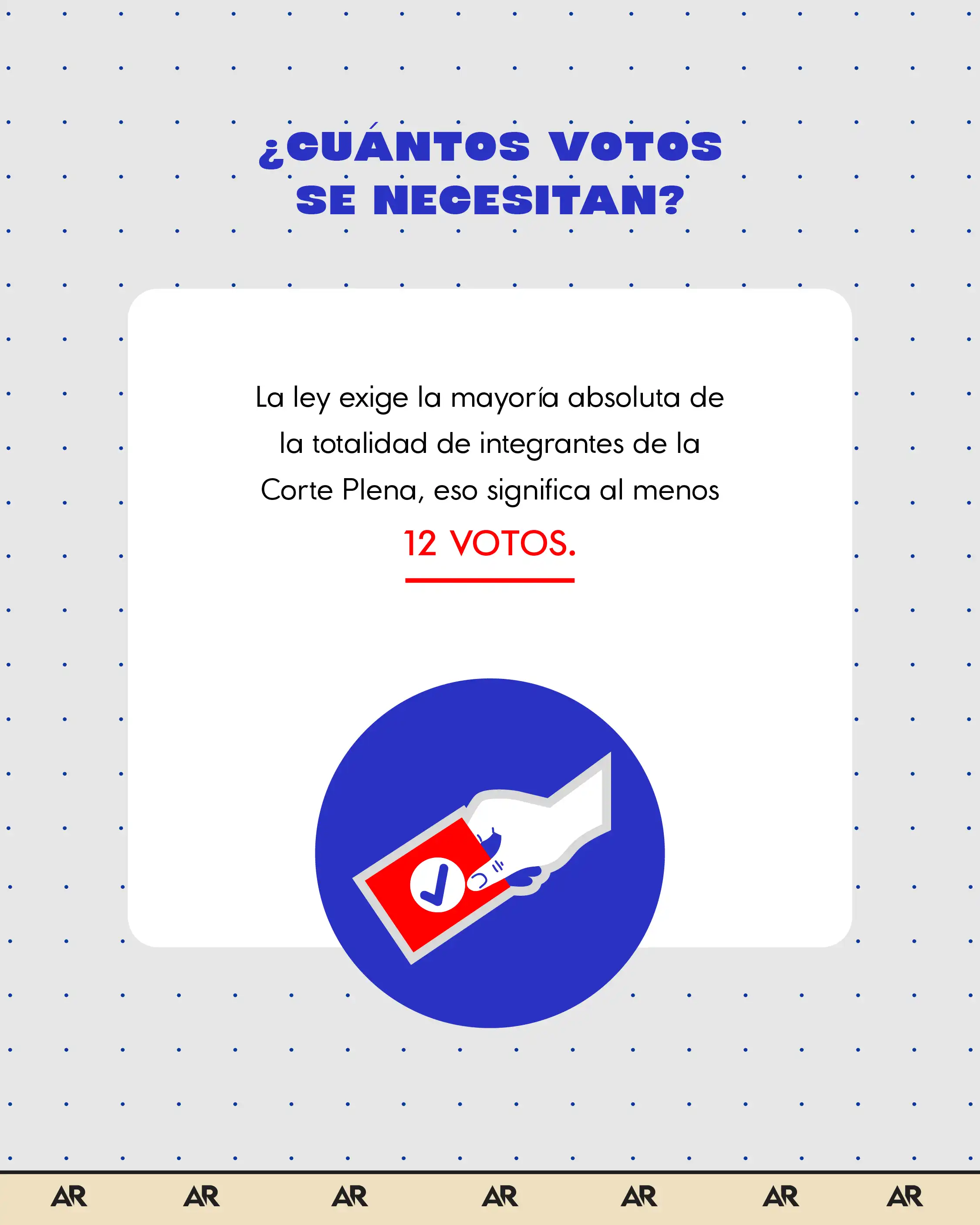 ¿Cómo se elige al Fiscal General de la República?