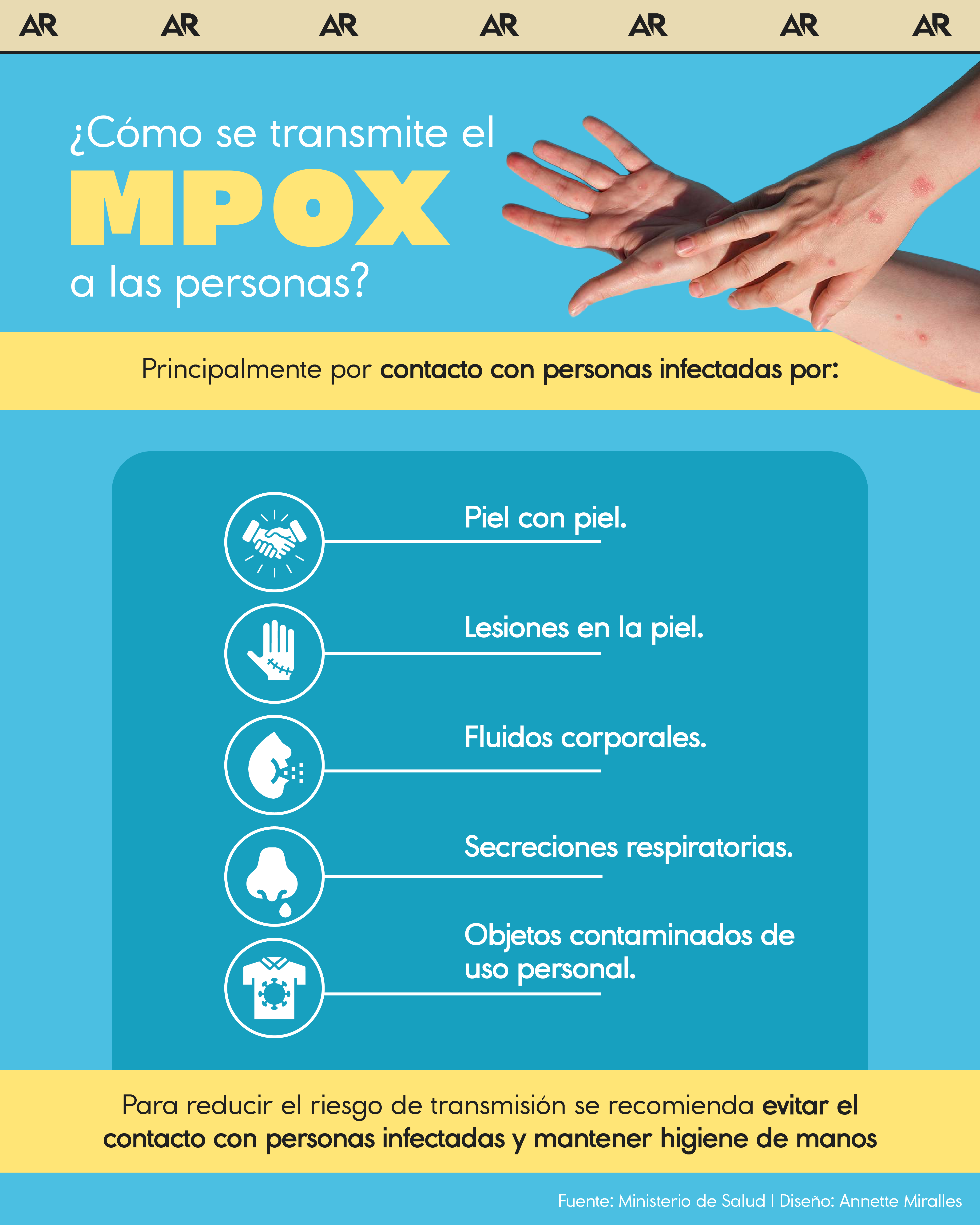 ¿Cómo se transmite el mpox a las personas?