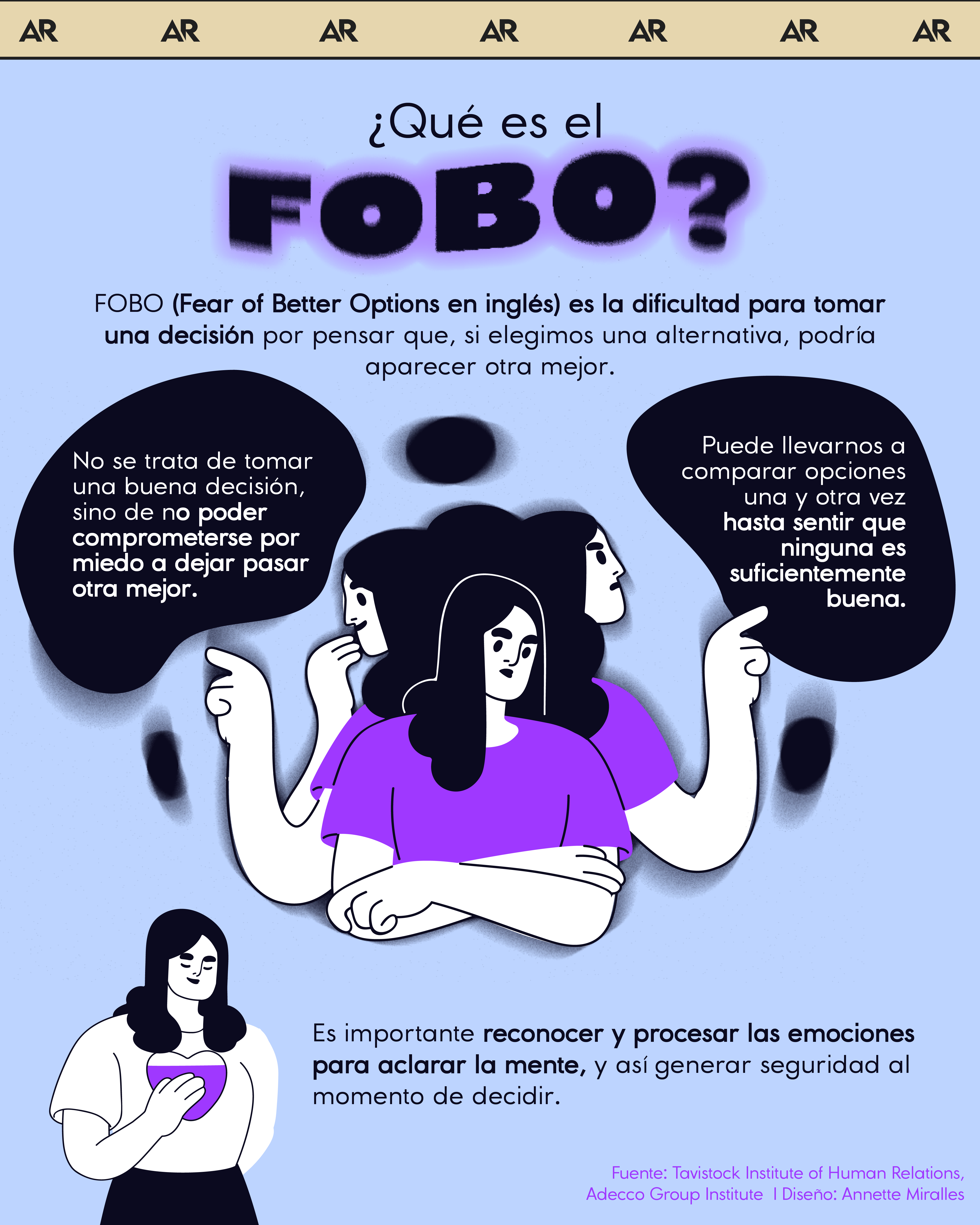 FOBO, salud, noticias, Costa Rica 