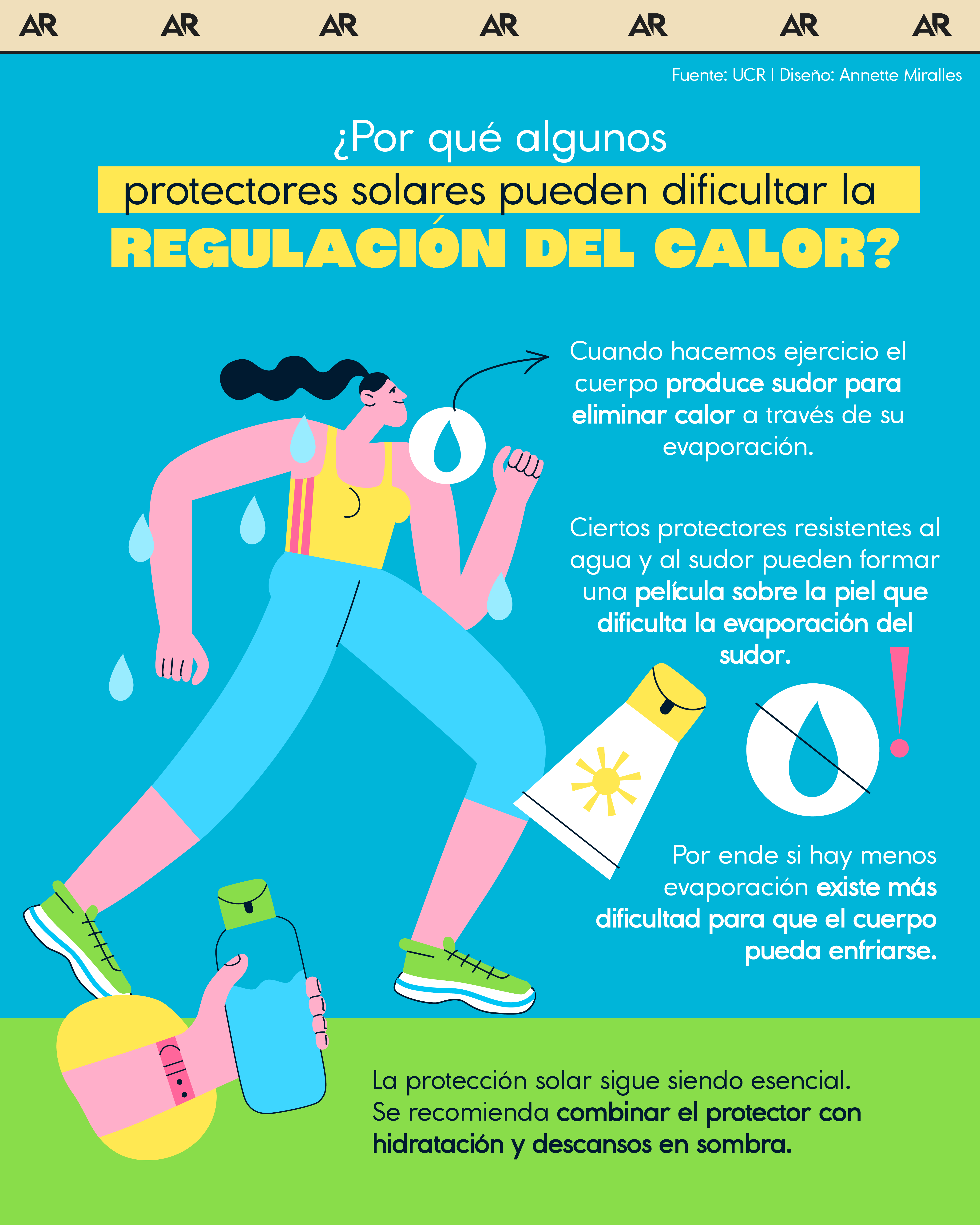 ¿Por qué algunos protectores solares pueden dificultar la regulación del calor?