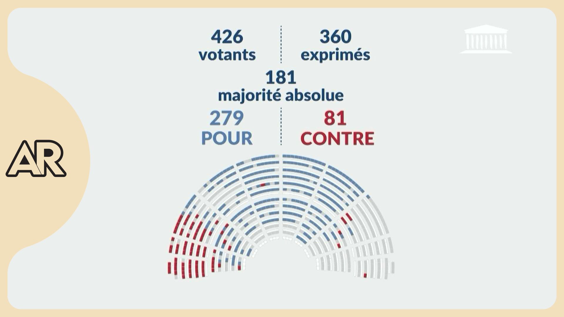 Francia aprueba la prohibición de las redes sociales a los menores de 15 años
