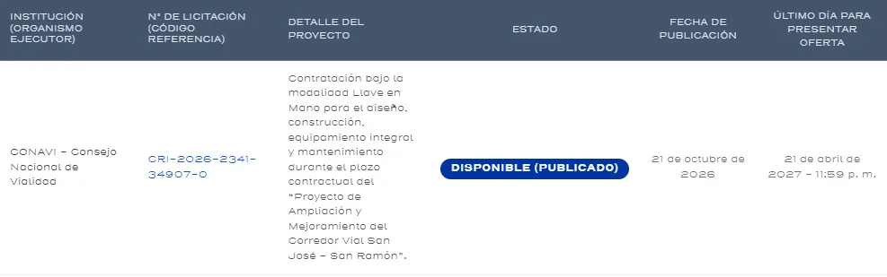 211026_Licitación_San_Ramón_interna