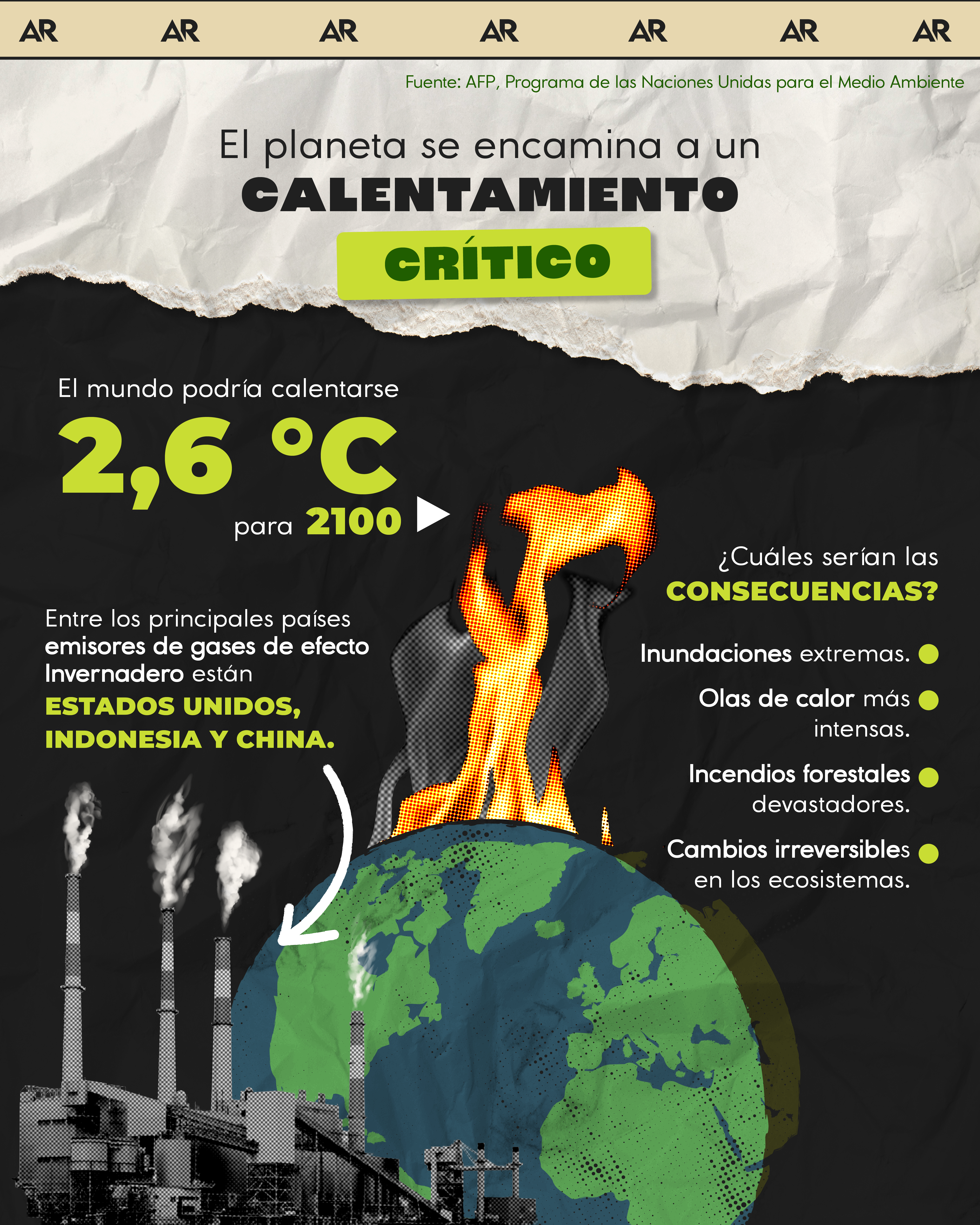 El planeta se encamina a un calentamiento crítico
