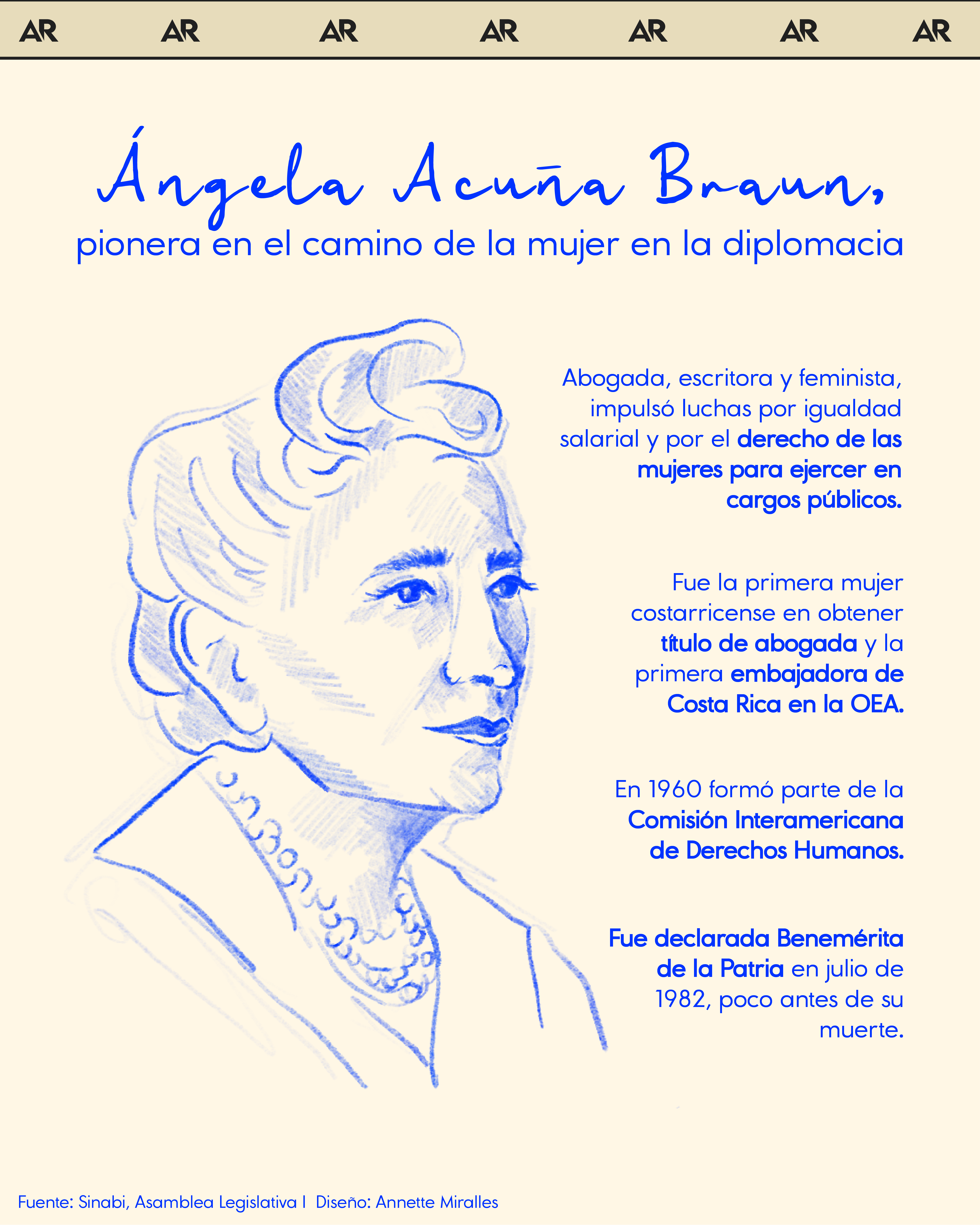 Ángela Acuña Braun, pionera en el camino de la mujer en la diplomacia
